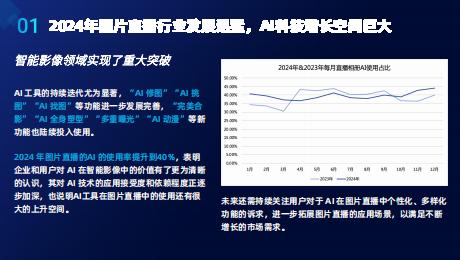 喔图：2024年喔图影像行业智能化发展报告.pdf