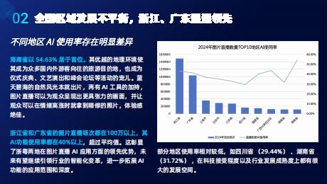 喔图：2024年喔图影像行业智能化发展报告.pdf