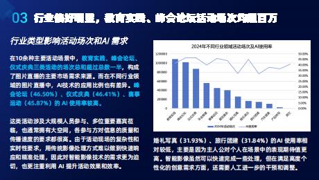 喔图：2024年喔图影像行业智能化发展报告.pdf