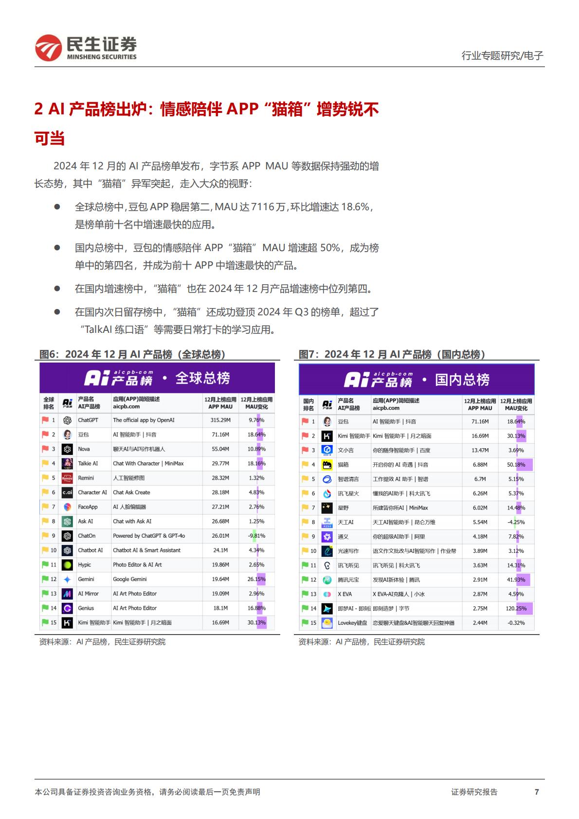 民生证券-AI终端系列专题-一-：AI故事：《银翼杀手》，以及情感大模型.pdf