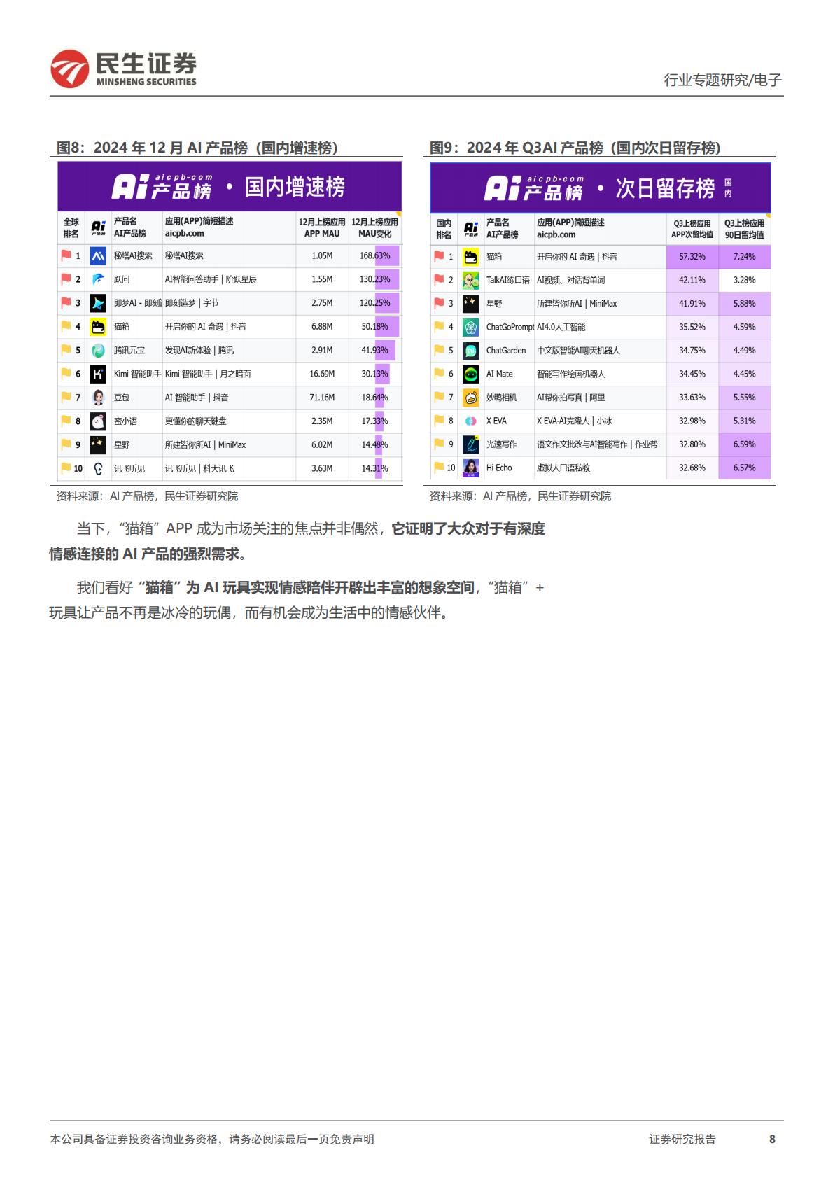 民生证券-AI终端系列专题-一-：AI故事：《银翼杀手》，以及情感大模型.pdf