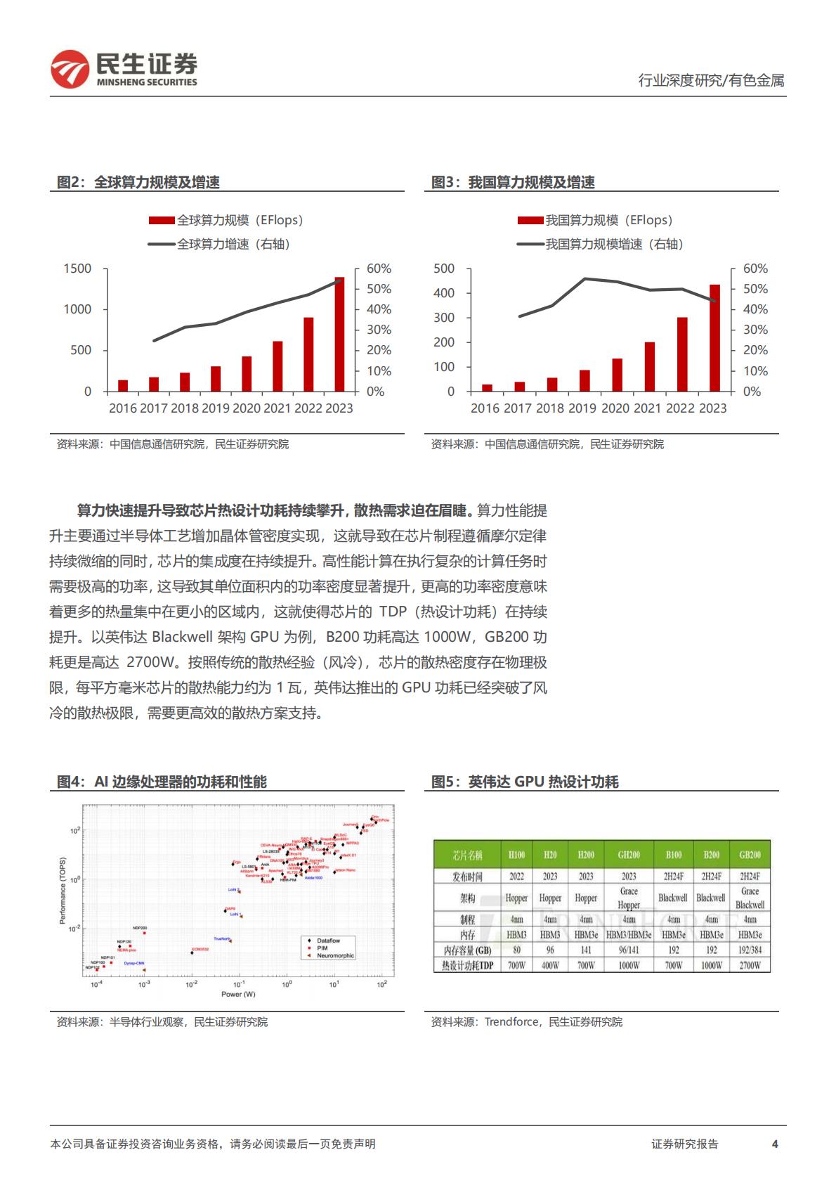 民生证券-AI液冷行业深度报告：液冷进入新纪元.pdf