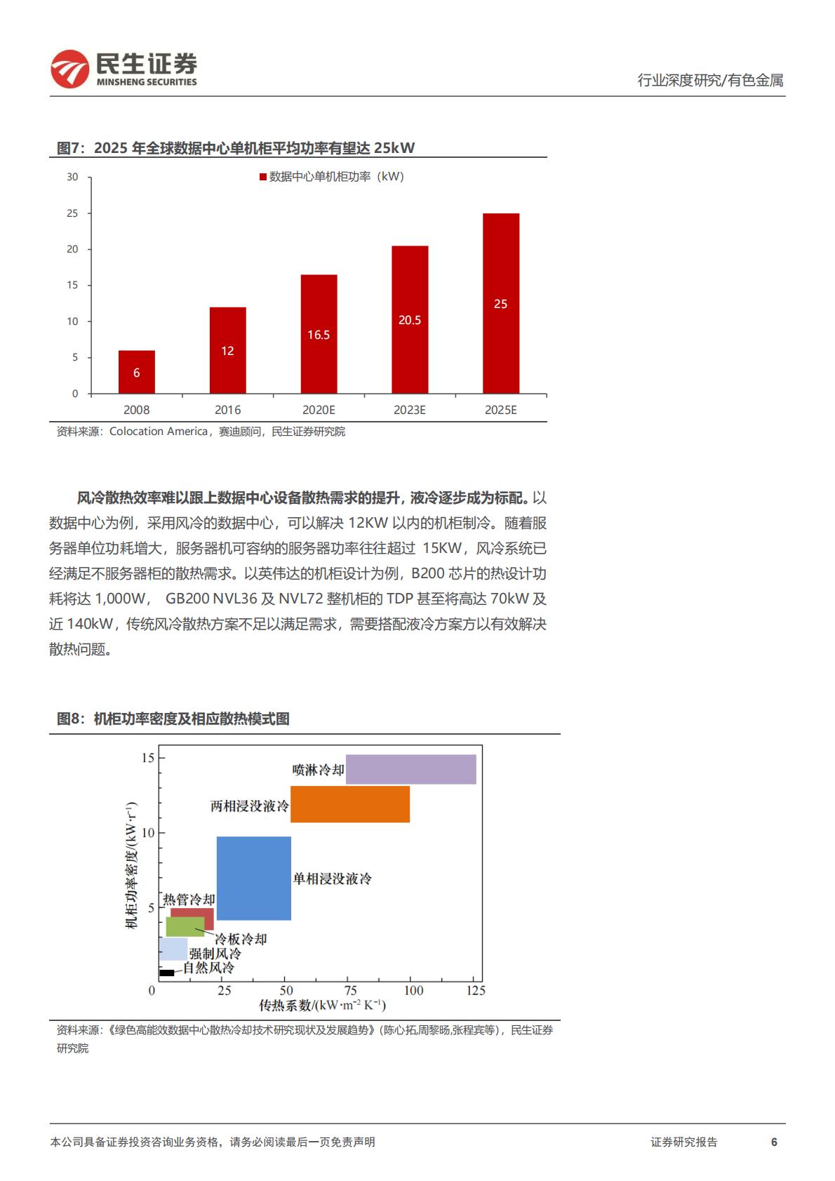民生证券-AI液冷行业深度报告：液冷进入新纪元.pdf
