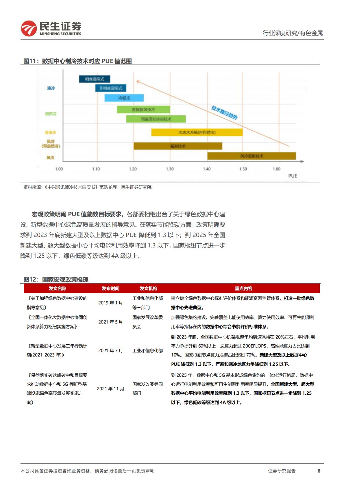 民生证券-AI液冷行业深度报告：液冷进入新纪元.pdf