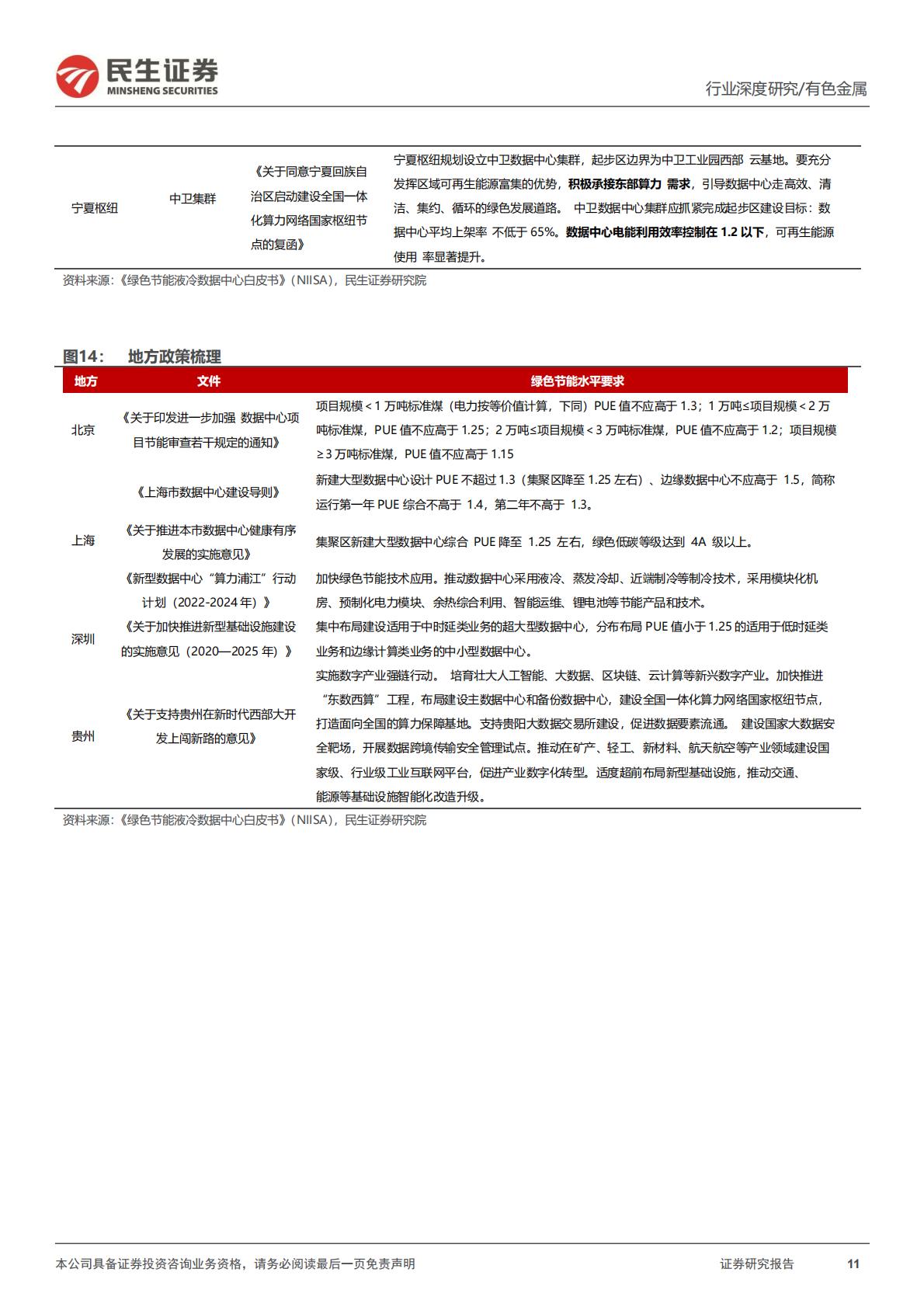 民生证券-AI液冷行业深度报告：液冷进入新纪元.pdf