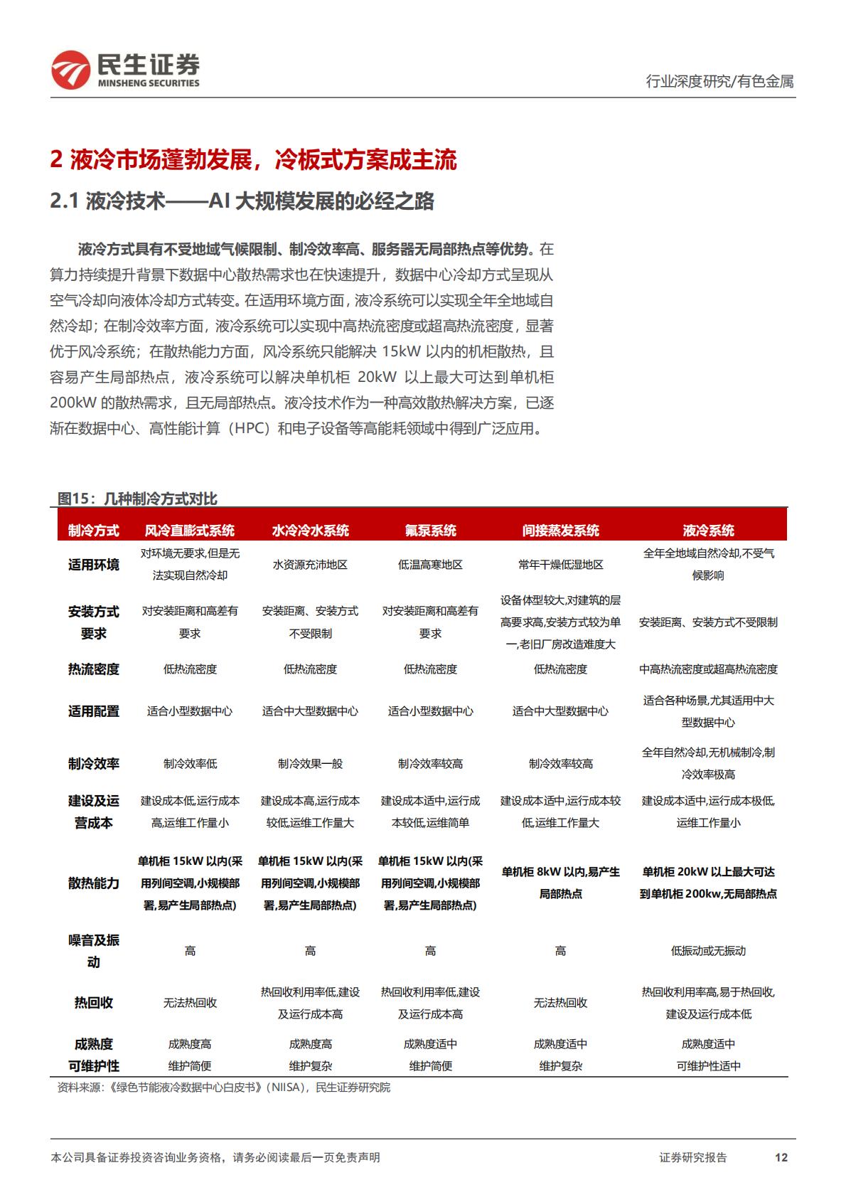 民生证券-AI液冷行业深度报告：液冷进入新纪元.pdf