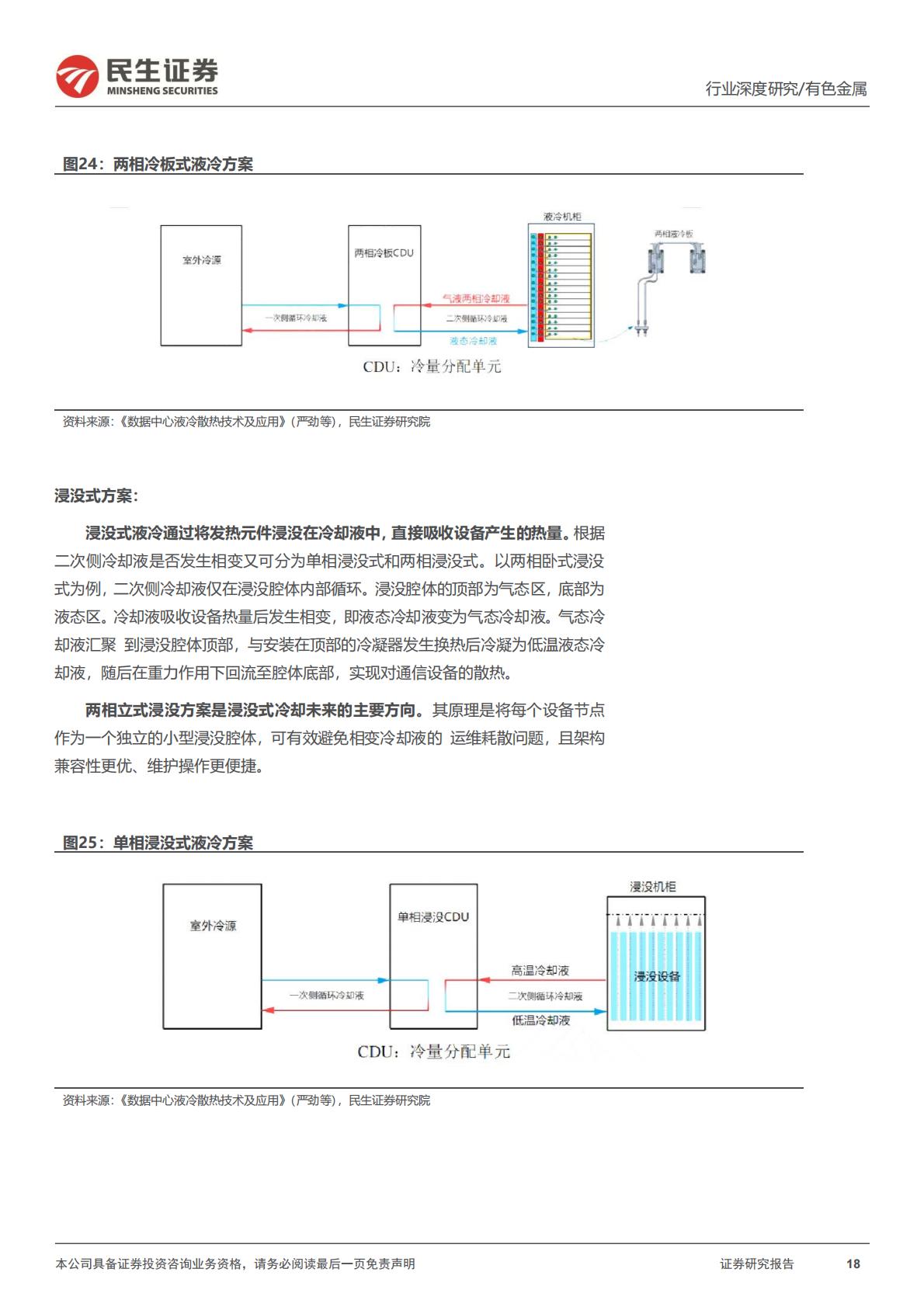 民生证券-AI液冷行业深度报告：液冷进入新纪元.pdf
