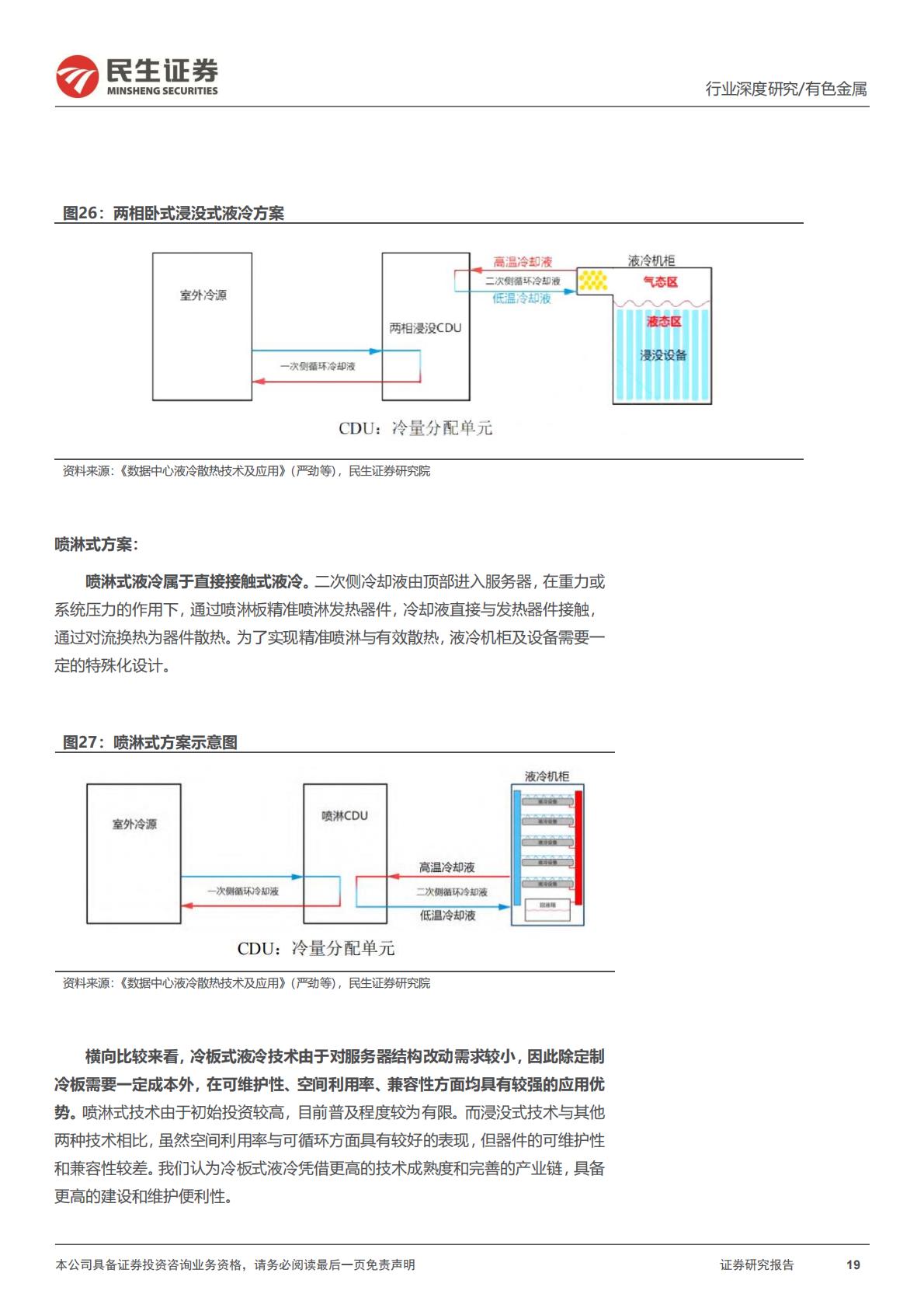 民生证券-AI液冷行业深度报告：液冷进入新纪元.pdf