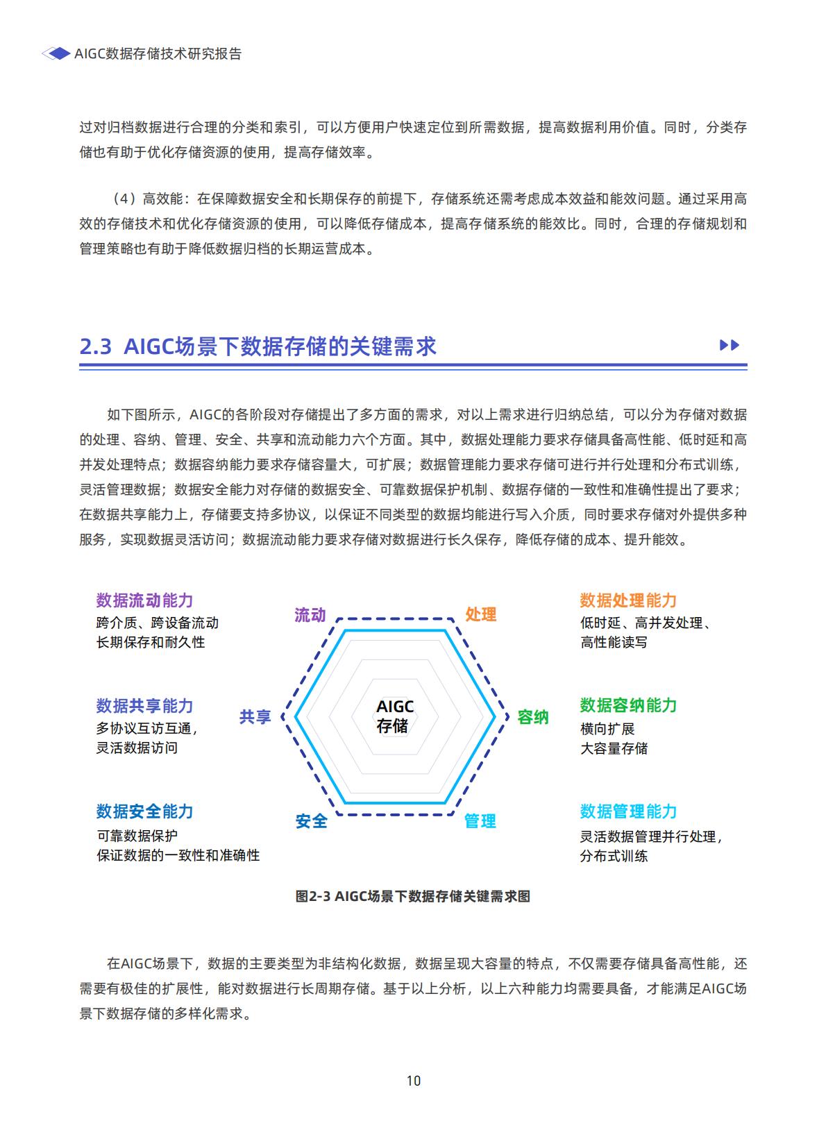 2025年AIGC数据存储技术研究报告-.pdf