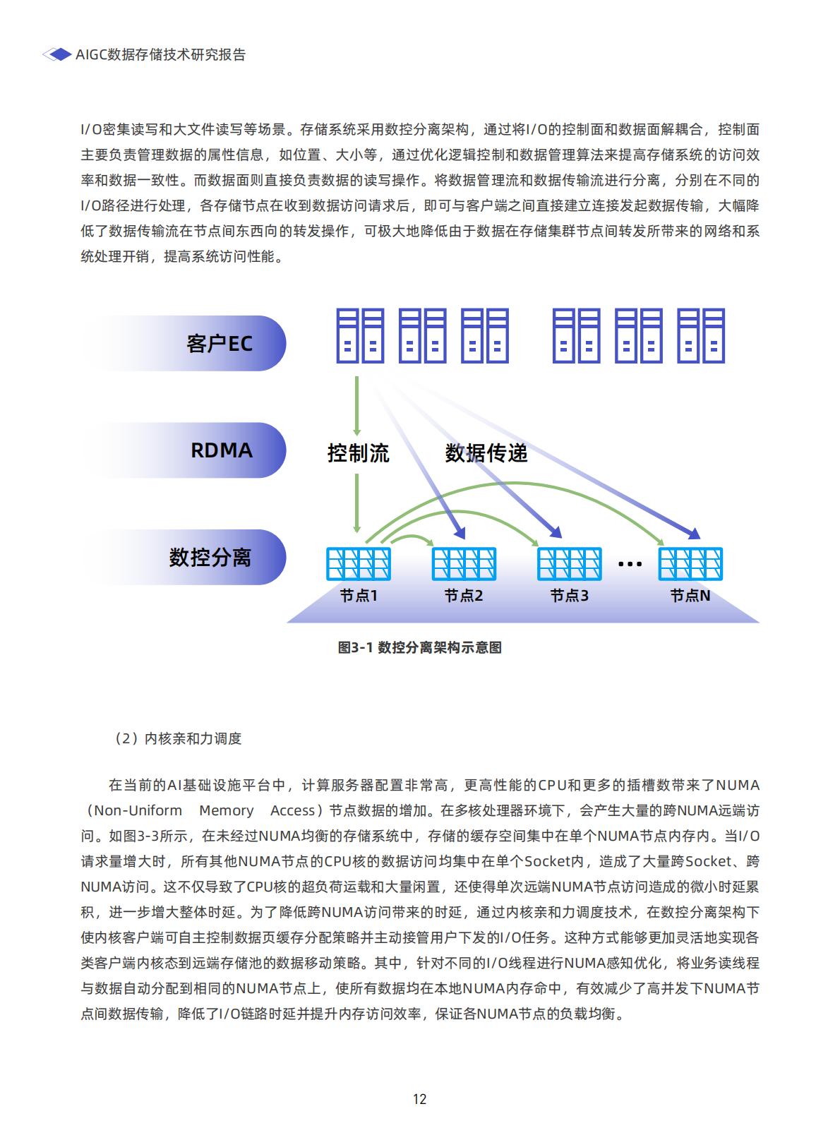 2025年AIGC数据存储技术研究报告-.pdf