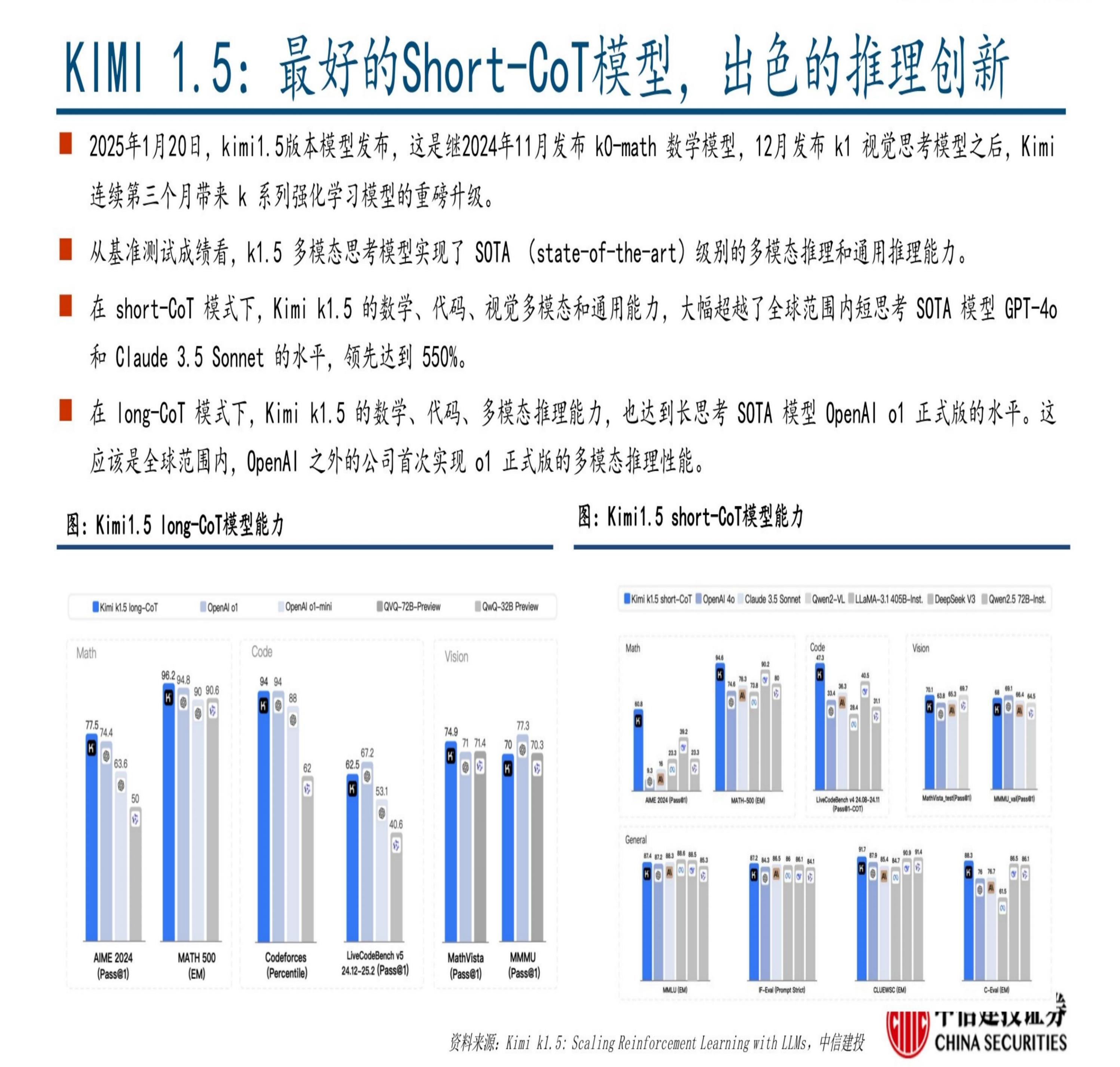 中信建投：DeepSeek R1深度解析及算力影响几何.pdf