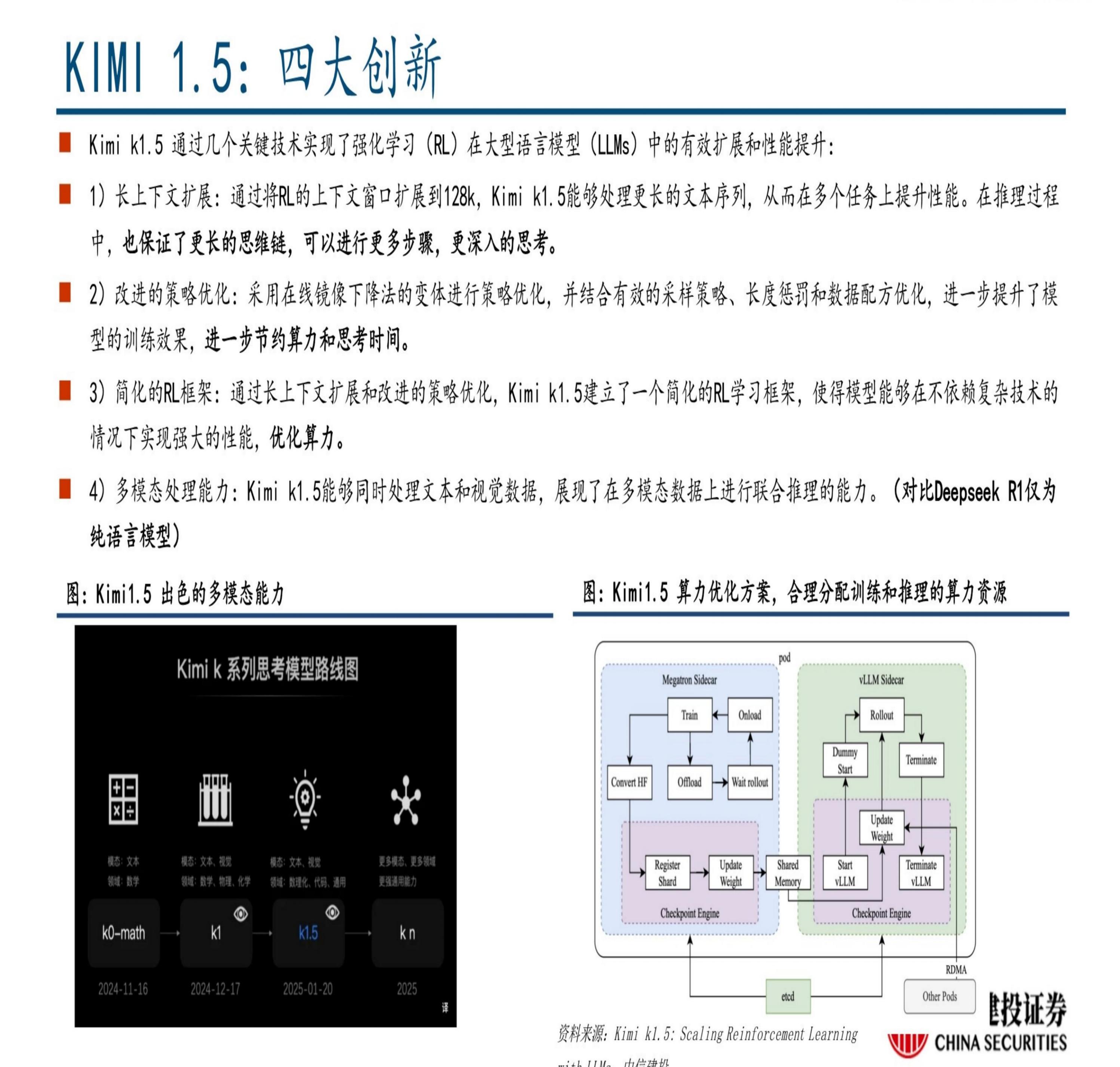 中信建投：DeepSeek R1深度解析及算力影响几何.pdf