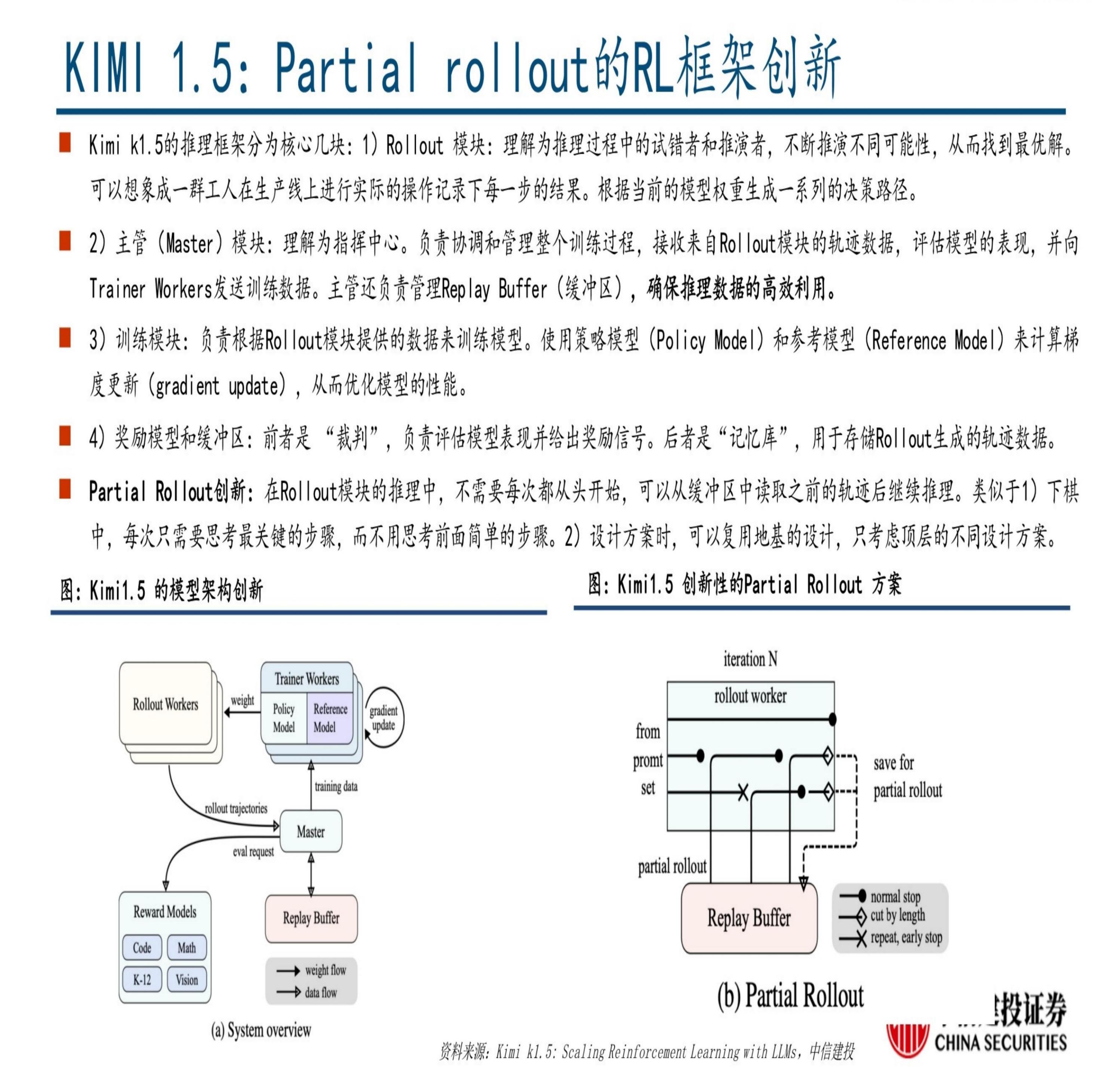 中信建投：DeepSeek R1深度解析及算力影响几何.pdf