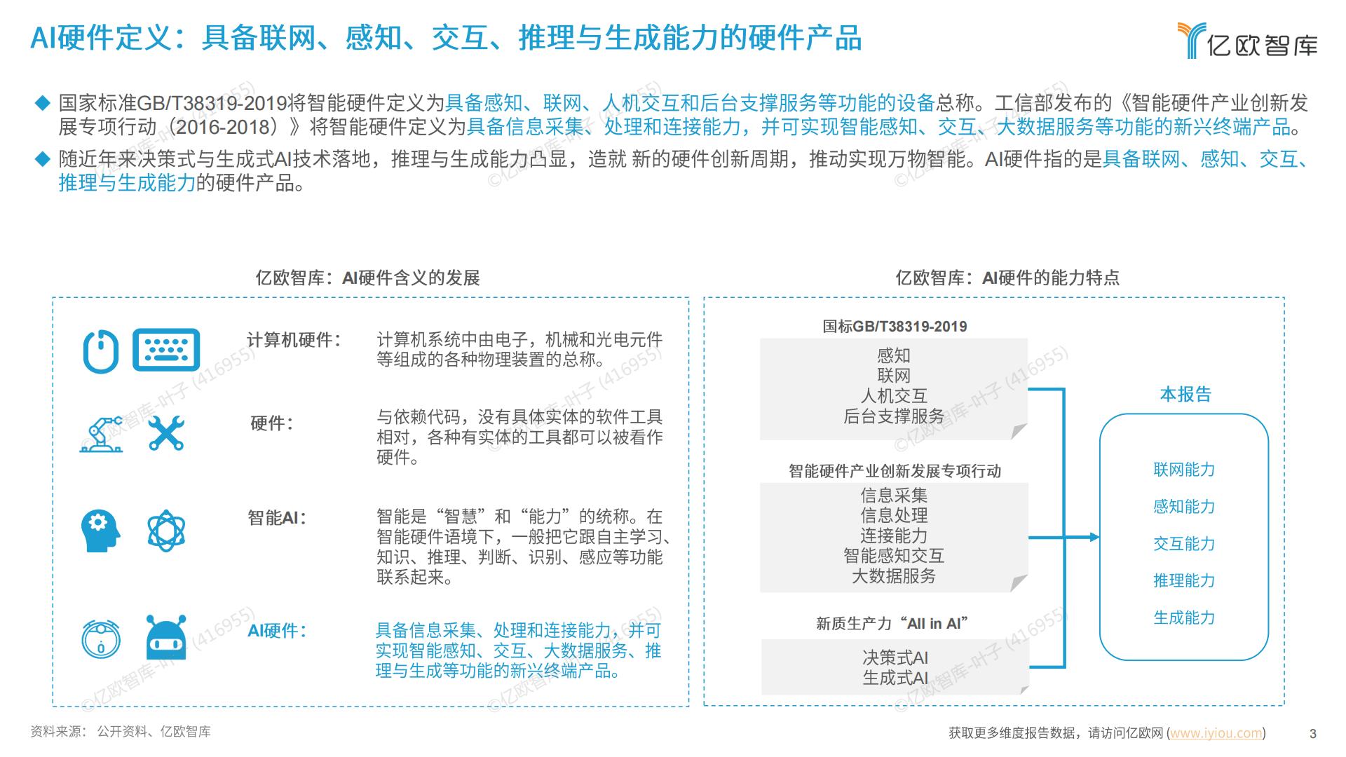 2024中国消费级AI硬件价值洞察及Geek 50榜单报告.pdf