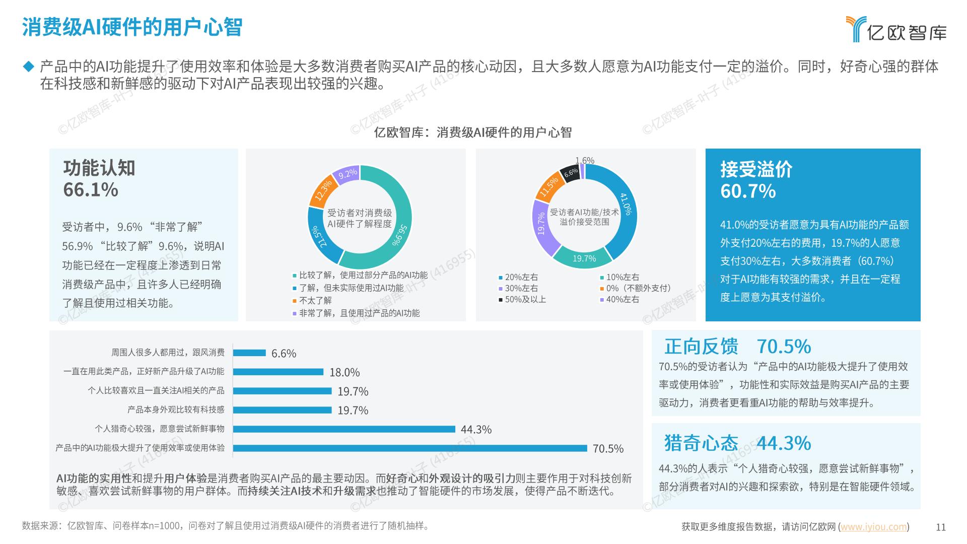 2024中国消费级AI硬件价值洞察及Geek 50榜单报告.pdf