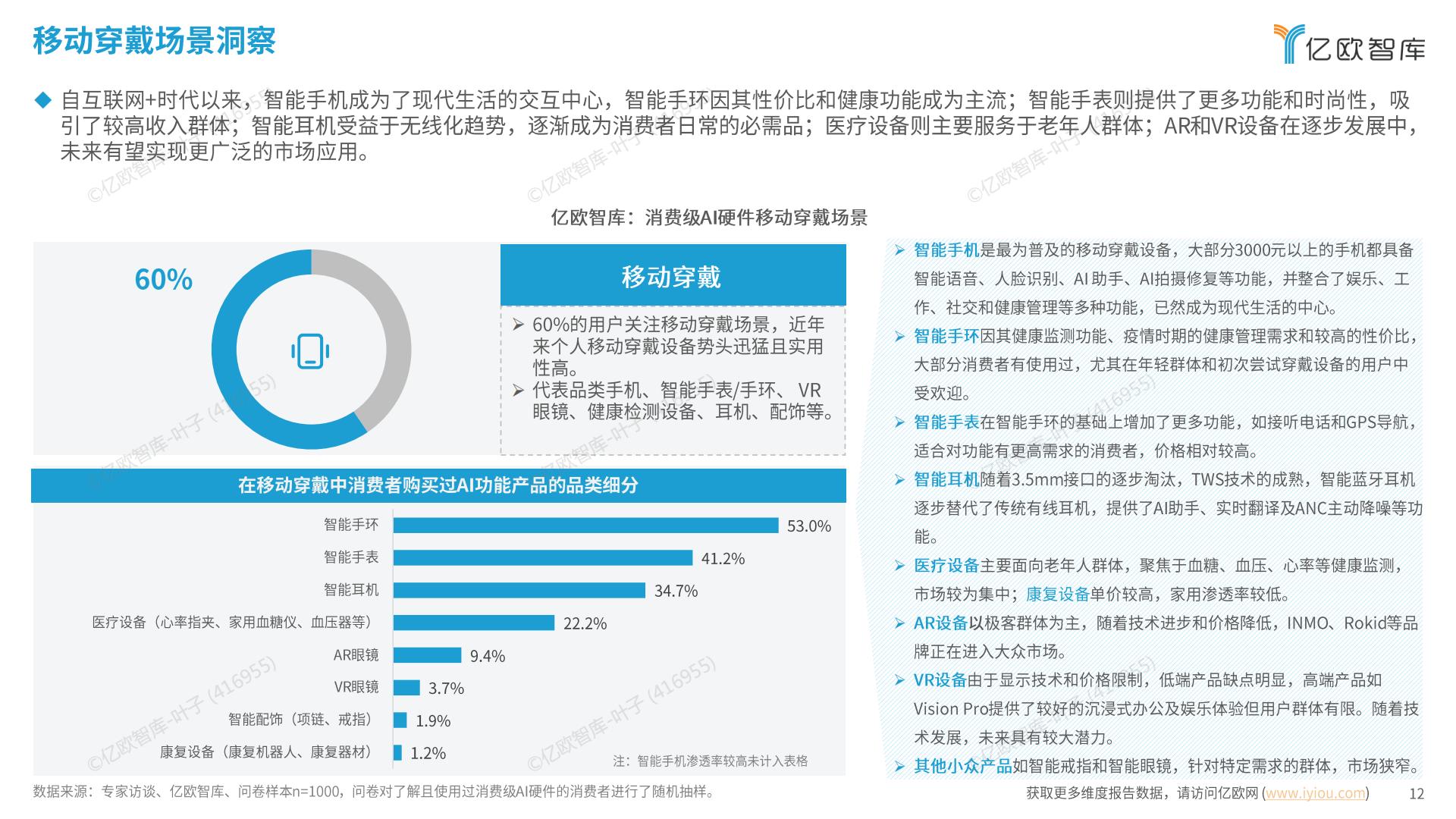 2024中国消费级AI硬件价值洞察及Geek 50榜单报告.pdf