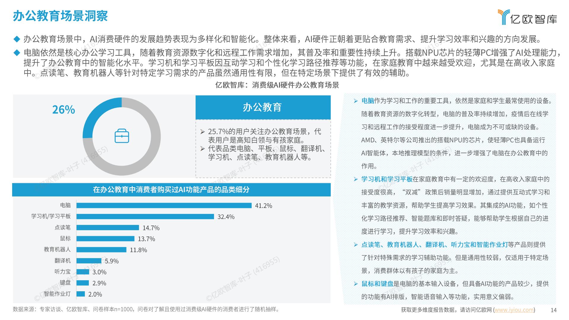 2024中国消费级AI硬件价值洞察及Geek 50榜单报告.pdf