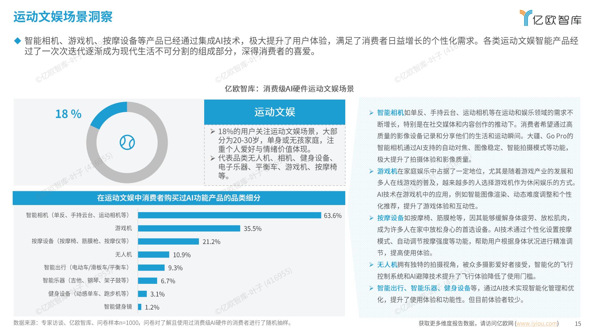 2024中国消费级AI硬件价值洞察及Geek 50榜单报告.pdf