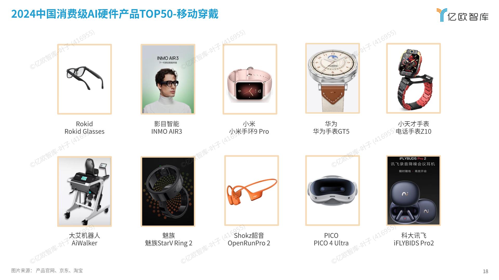2024中国消费级AI硬件价值洞察及Geek 50榜单报告.pdf