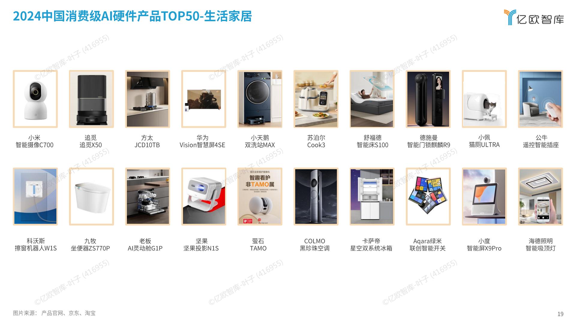 2024中国消费级AI硬件价值洞察及Geek 50榜单报告.pdf