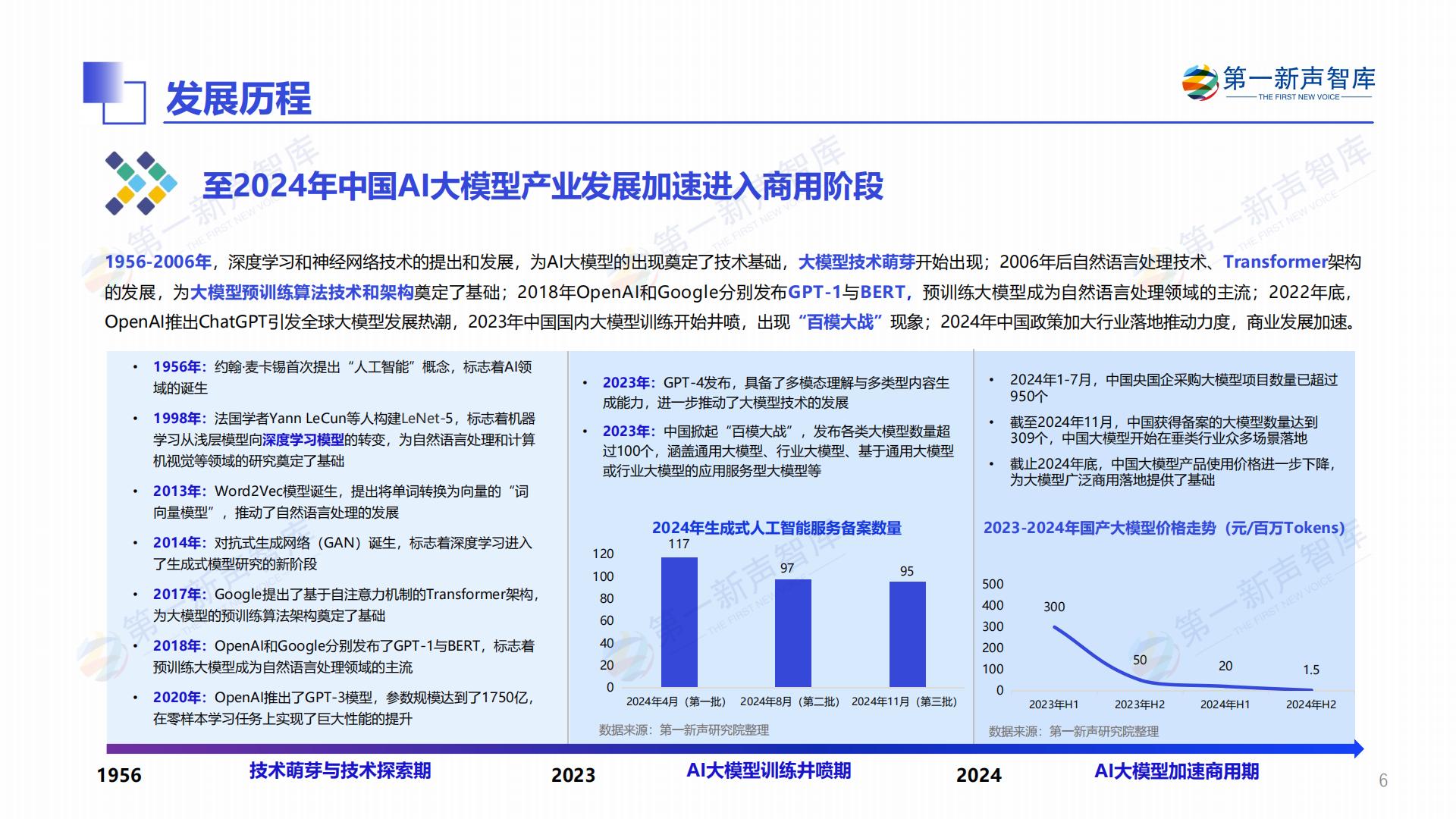2024年中国AI大模型产业发展与应用研究报告.pdf