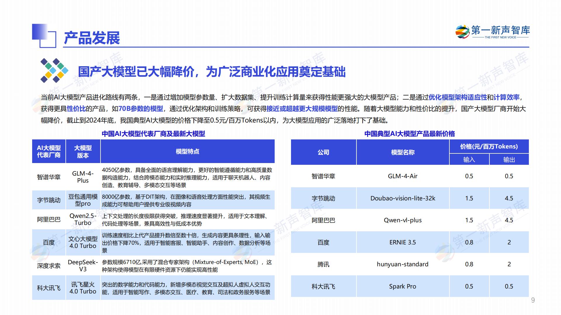2024年中国AI大模型产业发展与应用研究报告.pdf