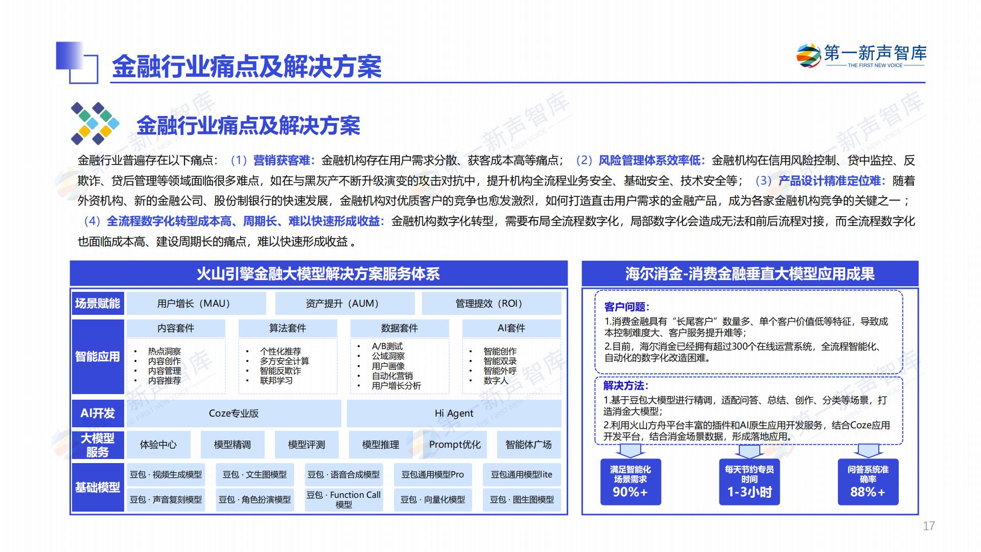 2024年中国AI大模型产业发展与应用研究报告.pdf