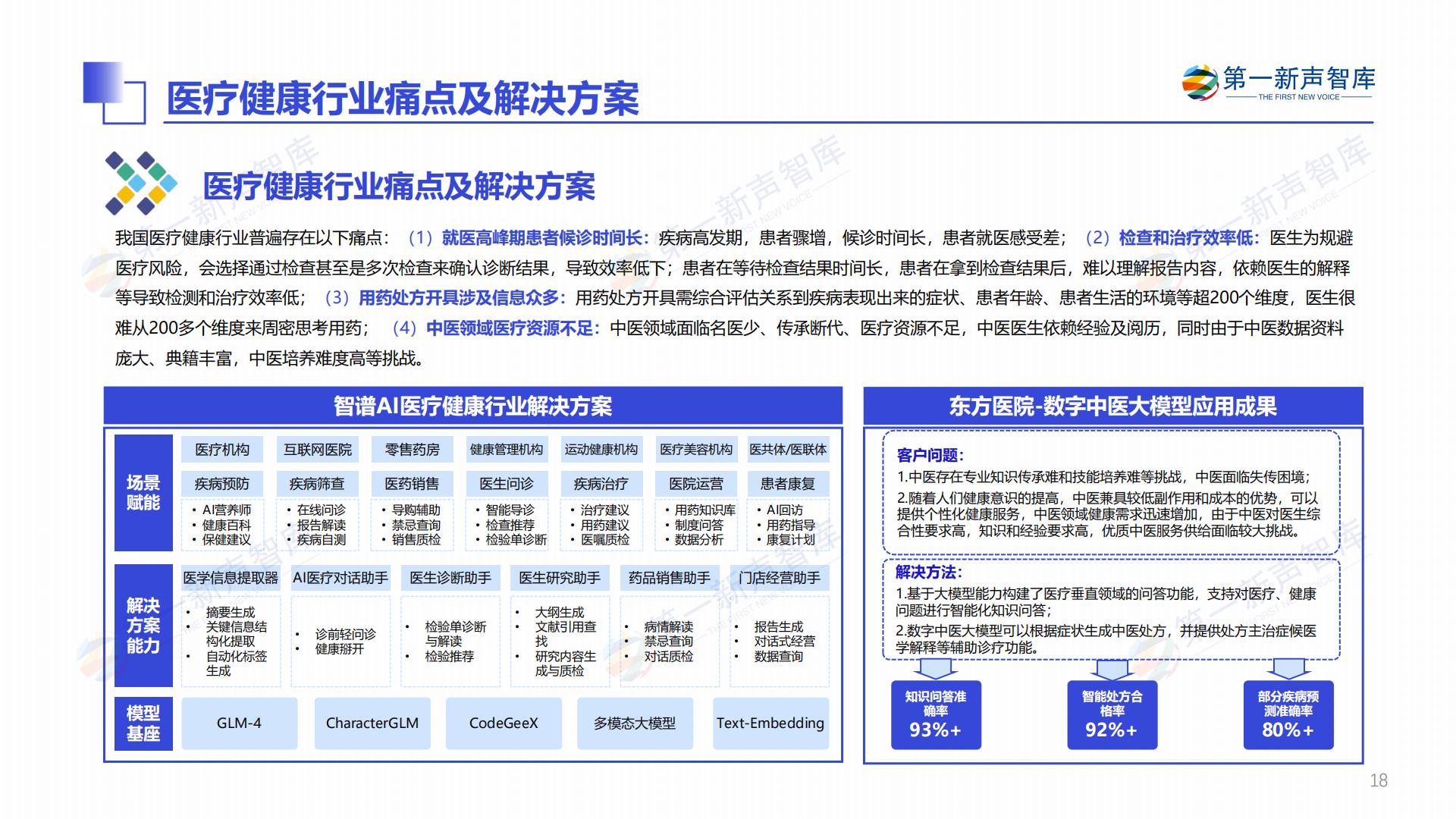 2024年中国AI大模型产业发展与应用研究报告.pdf