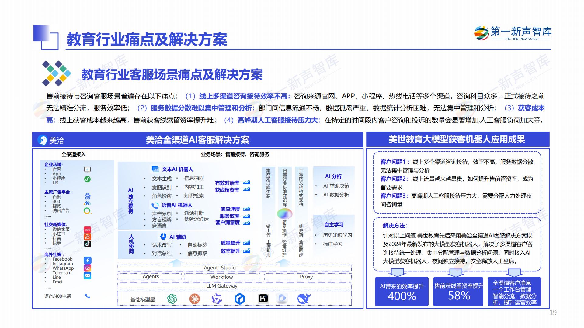 2024年中国AI大模型产业发展与应用研究报告.pdf