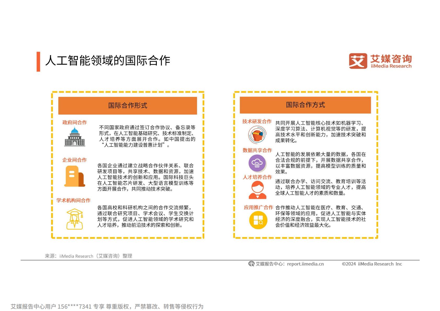 2024-2025年中国人工智能行业发展趋势研究报告.pdf
