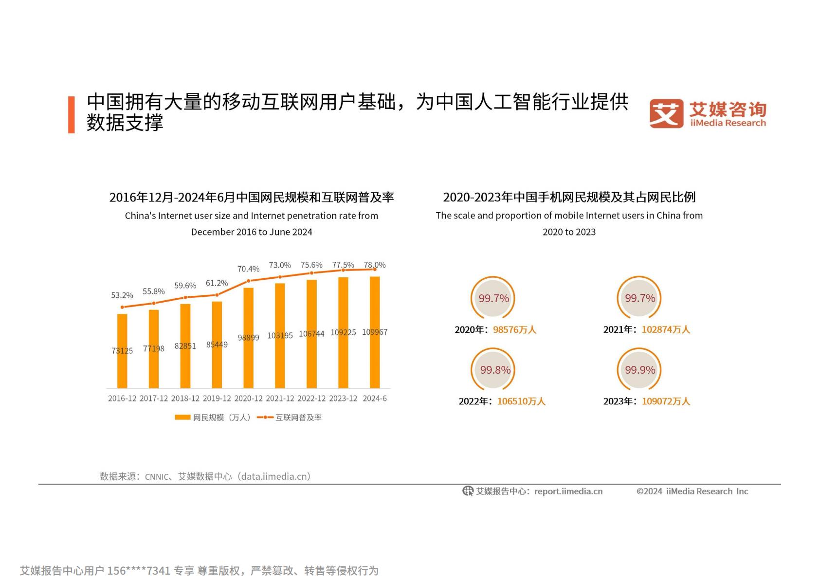 2024-2025年中国人工智能行业发展趋势研究报告.pdf