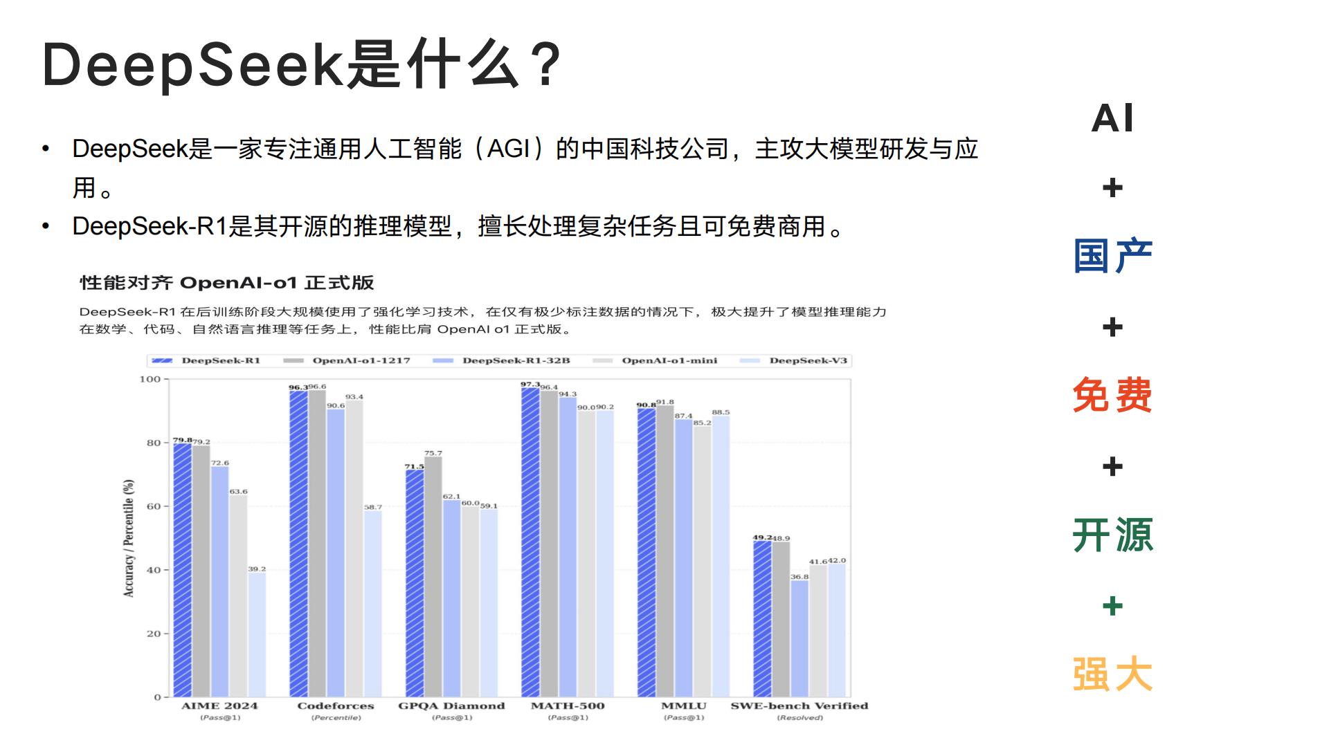 DeepSeek从入门到精通-清华出品-104页.pdf
