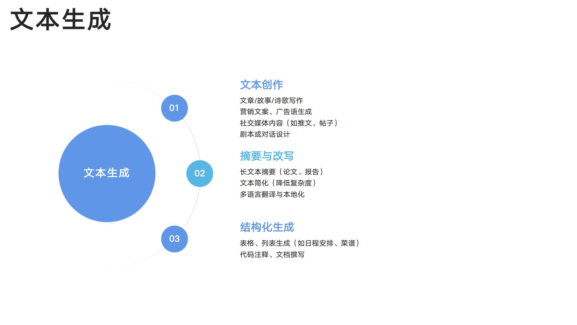DeepSeek从入门到精通-清华出品-104页.pdf