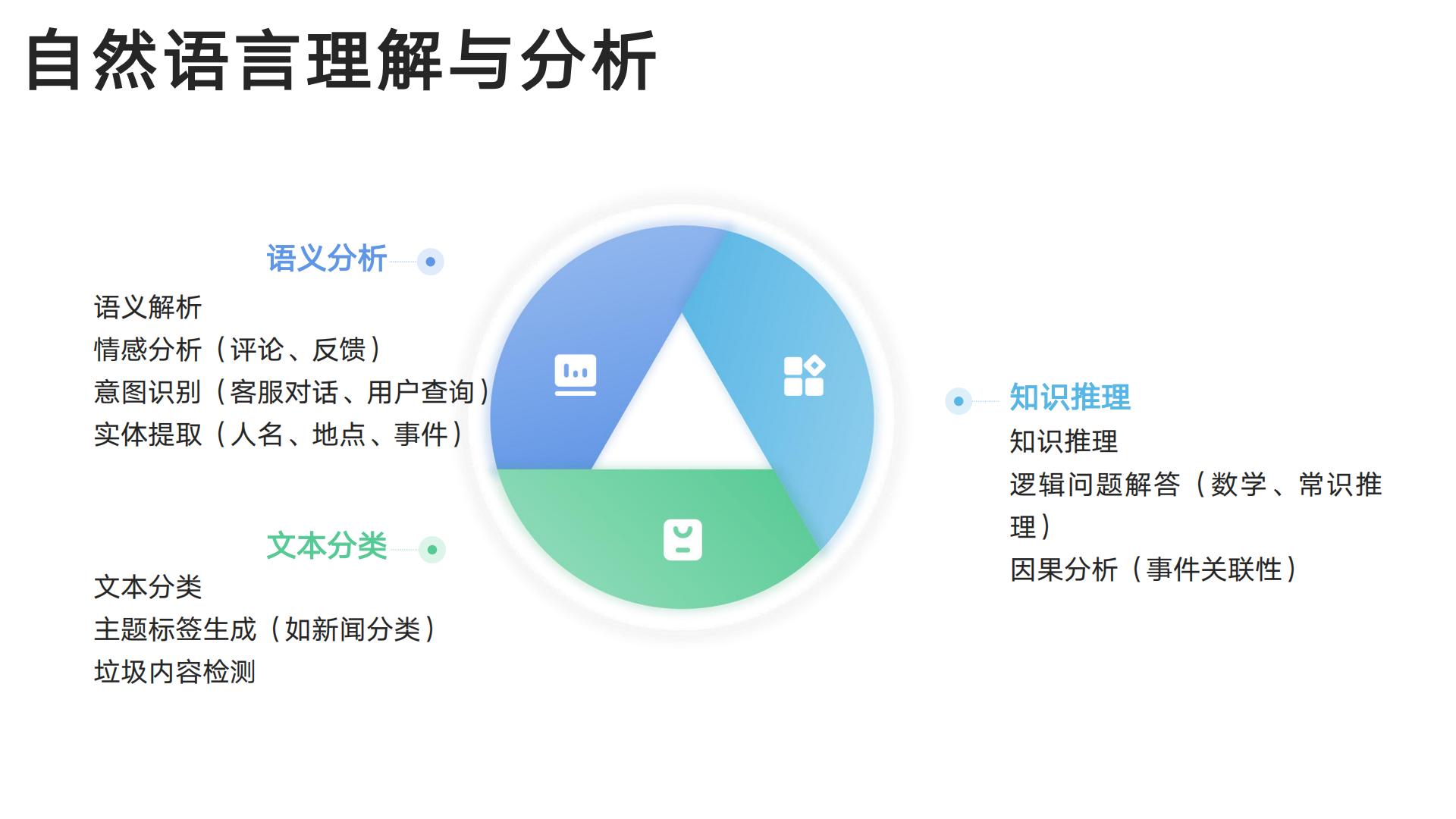 DeepSeek从入门到精通-清华出品-104页.pdf