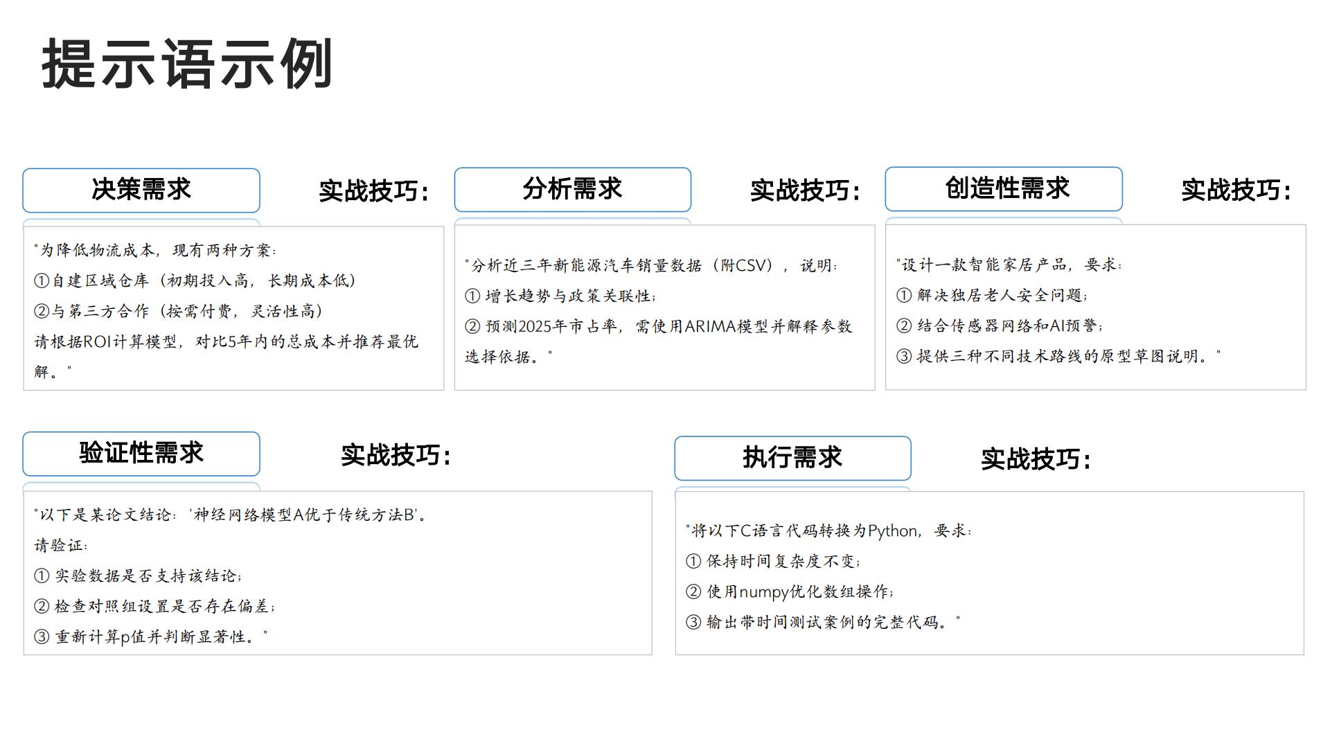 DeepSeek从入门到精通-清华出品-104页.pdf