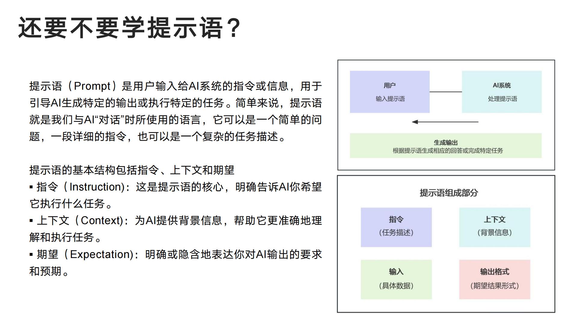 DeepSeek从入门到精通-清华出品-104页.pdf