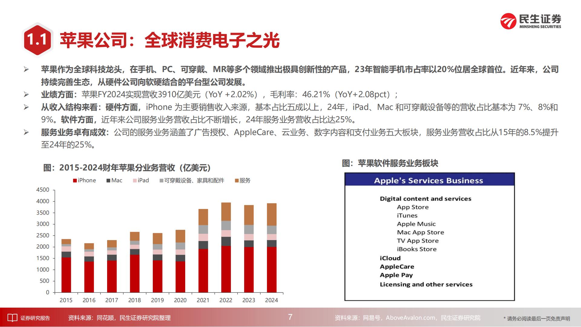 AI终端深度报告：梦想照进现实-民生证券.pdf