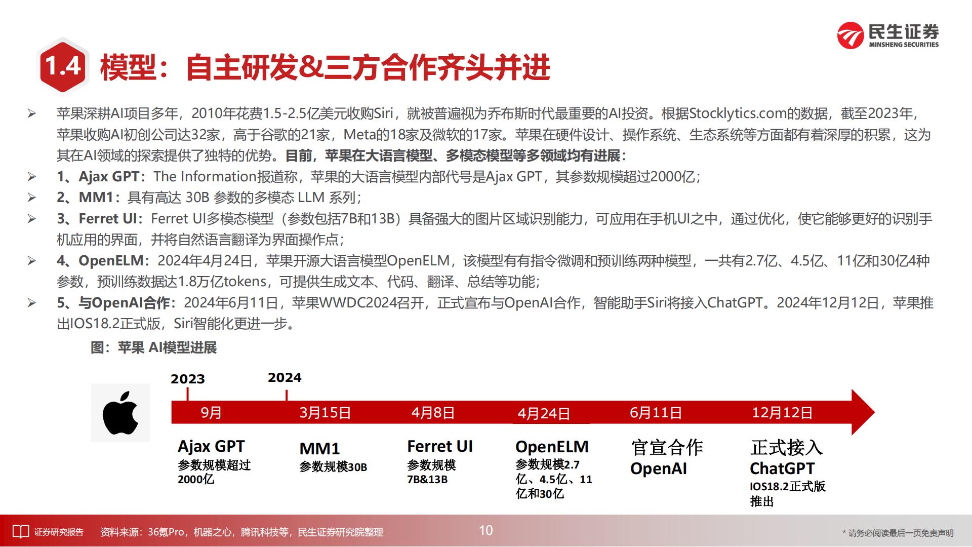 AI终端深度报告：梦想照进现实-民生证券.pdf