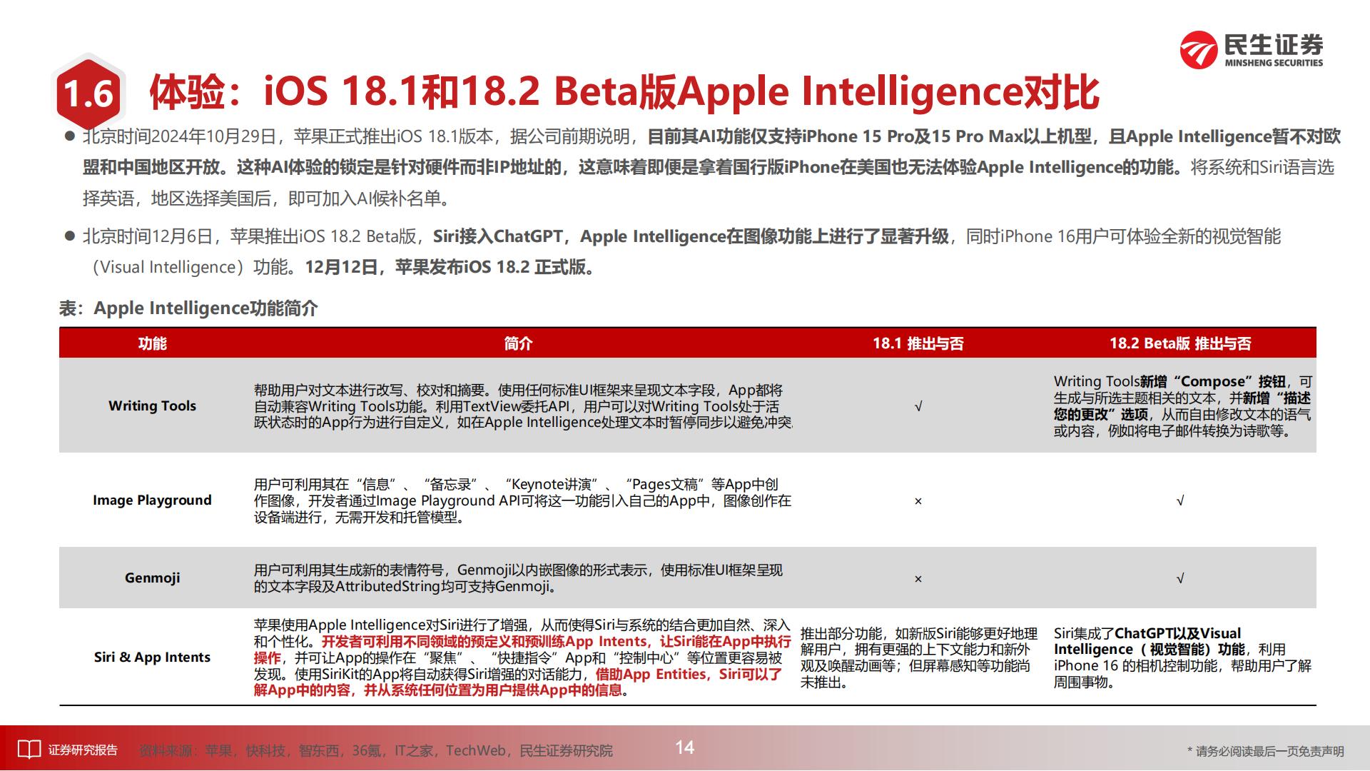 AI终端深度报告：梦想照进现实-民生证券.pdf
