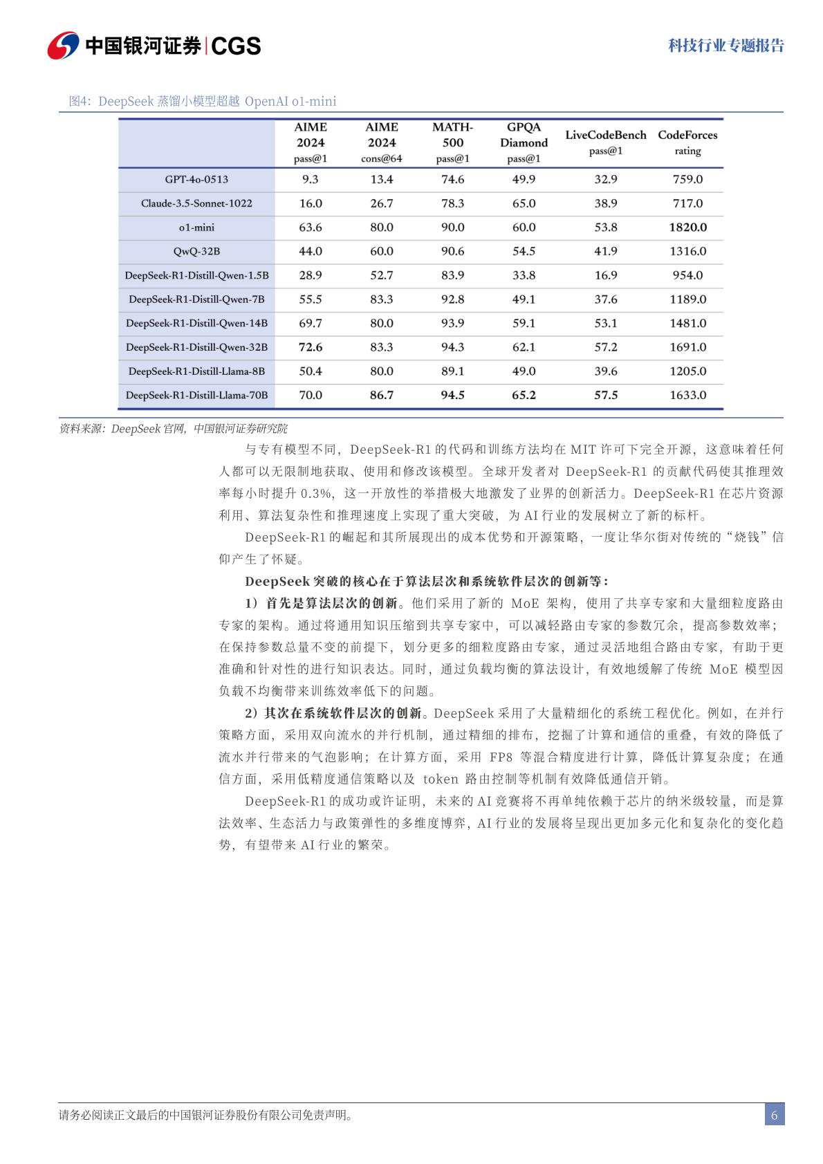 中国银河-科技行业专题报告：DeepSeek：技术颠覆or创新共赢.pdf
