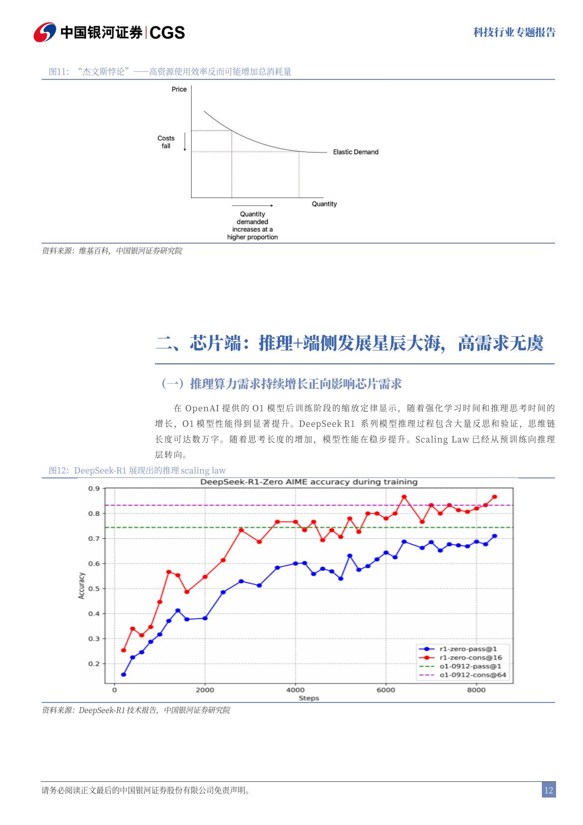 中国银河-科技行业专题报告：DeepSeek：技术颠覆or创新共赢.pdf