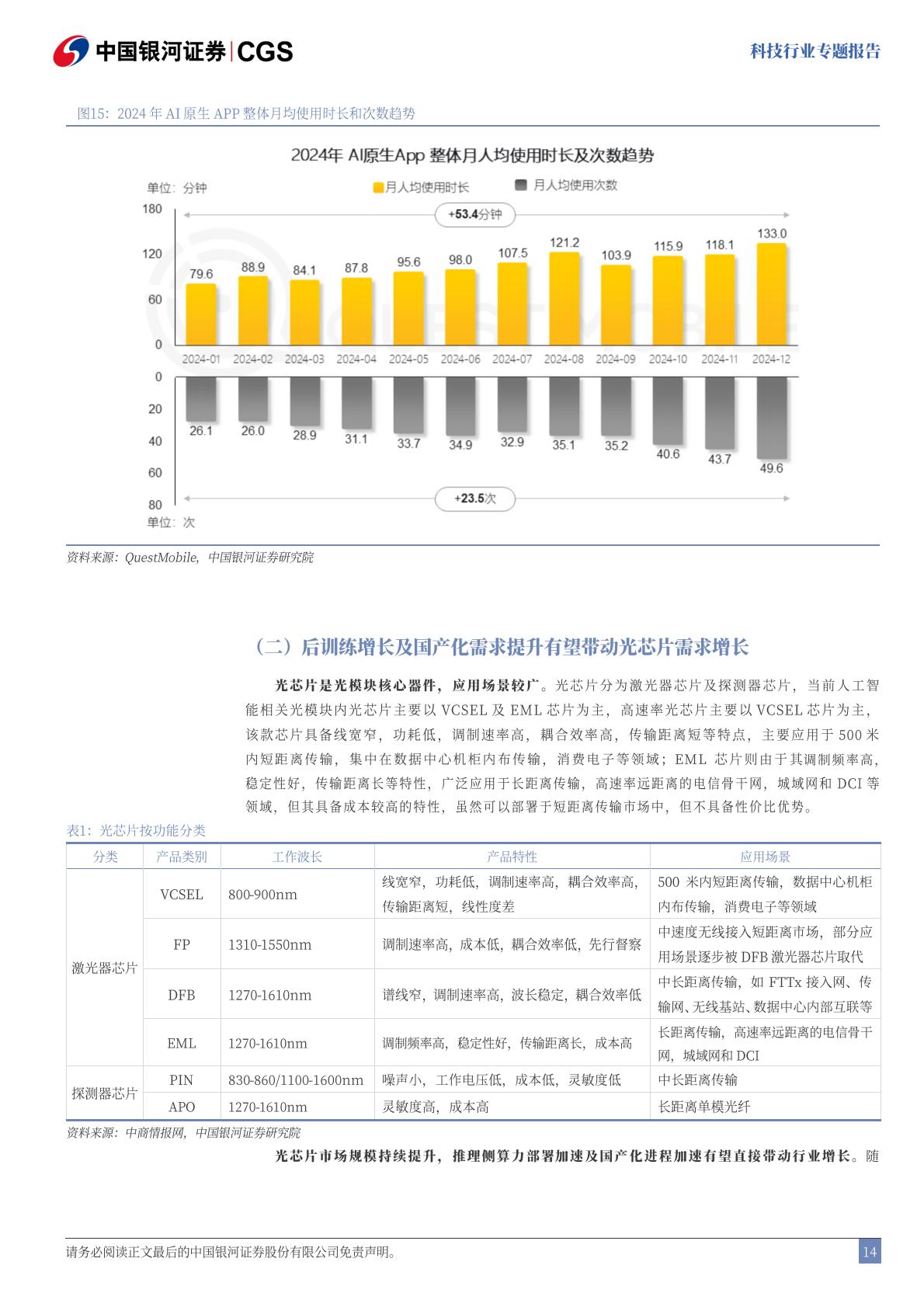 中国银河-科技行业专题报告：DeepSeek：技术颠覆or创新共赢.pdf