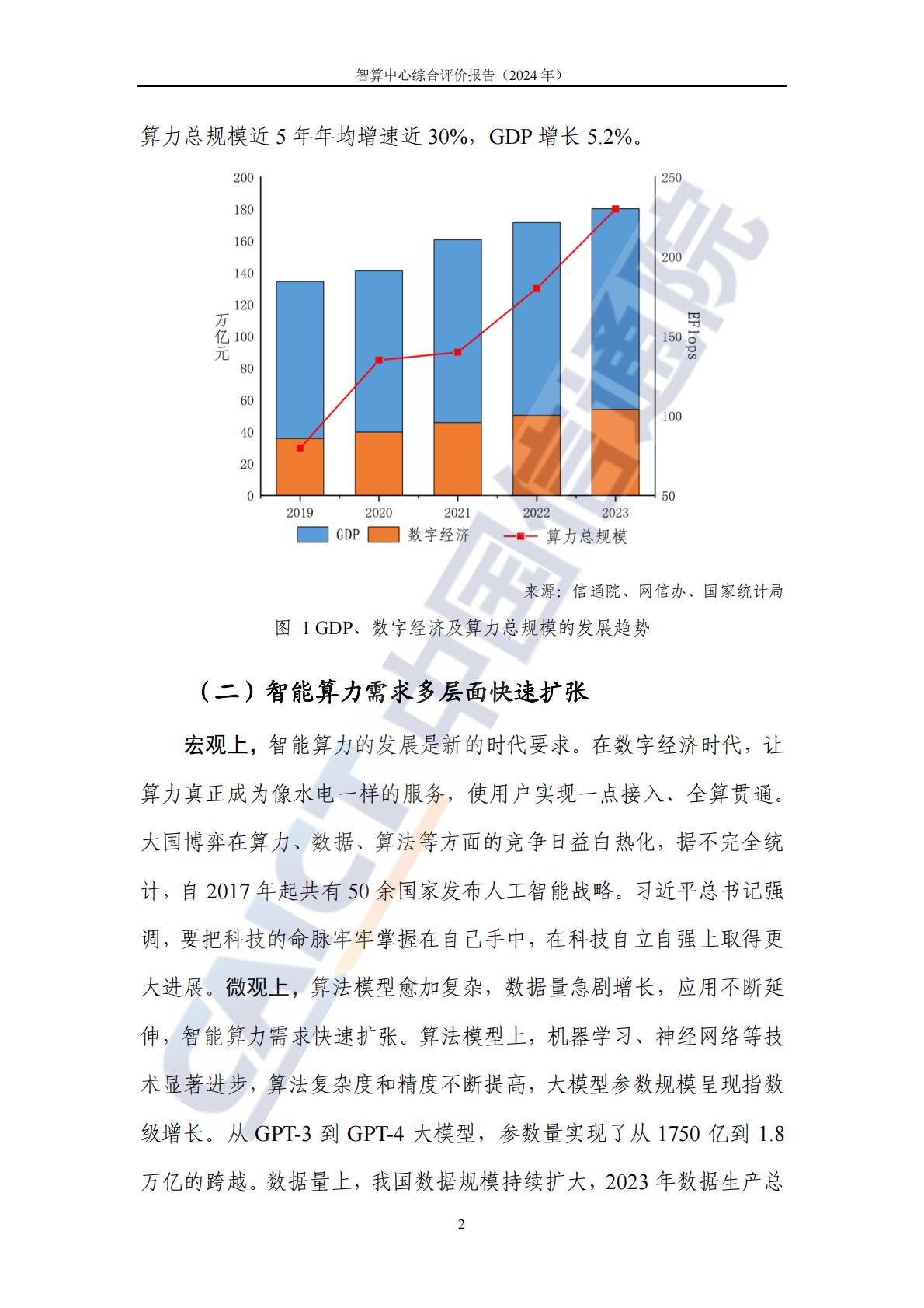 中国信通院：智算中心综合评价报告（2024年）.pdf
