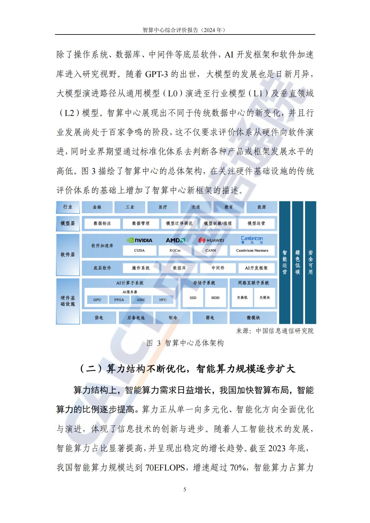 中国信通院：智算中心综合评价报告（2024年）.pdf
