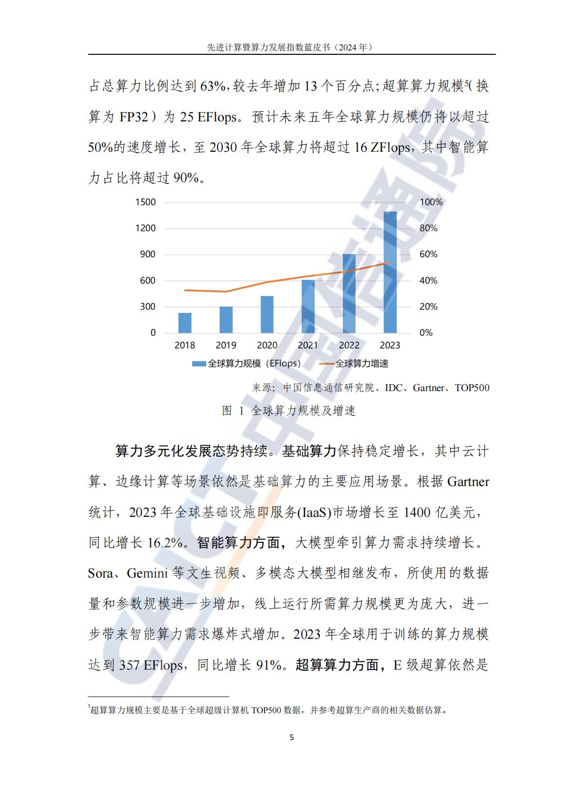 中国信通院：先进计算暨算力发展指数蓝皮书（2024年）.pdf