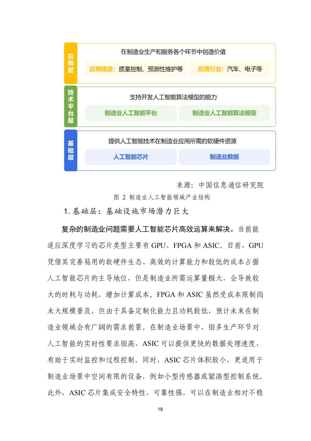 人工智能+制造业应用落地研究报告（2024年）-中国信通院.pdf