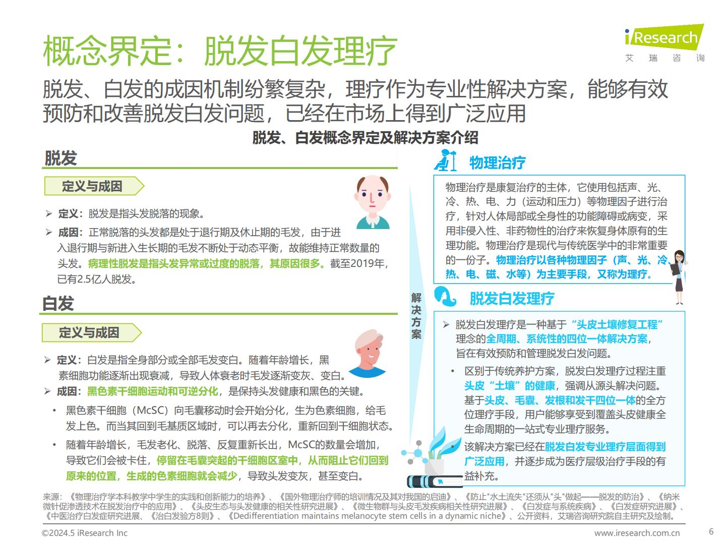 2024年中国脱发白发理疗产业洞察报告-艾瑞咨询.pdf