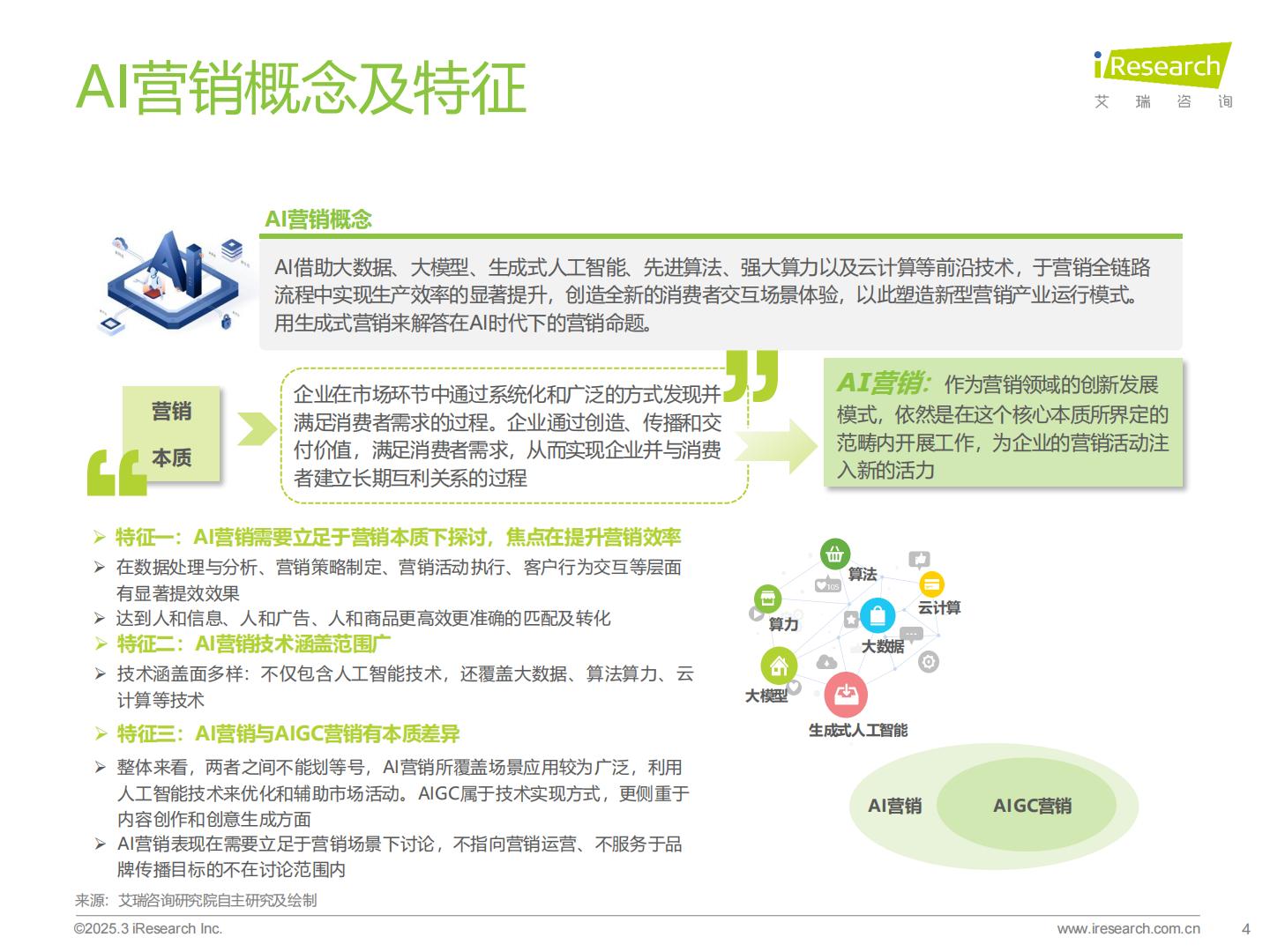 2024年中国营销行业AI应用发展研究报告 .pdf