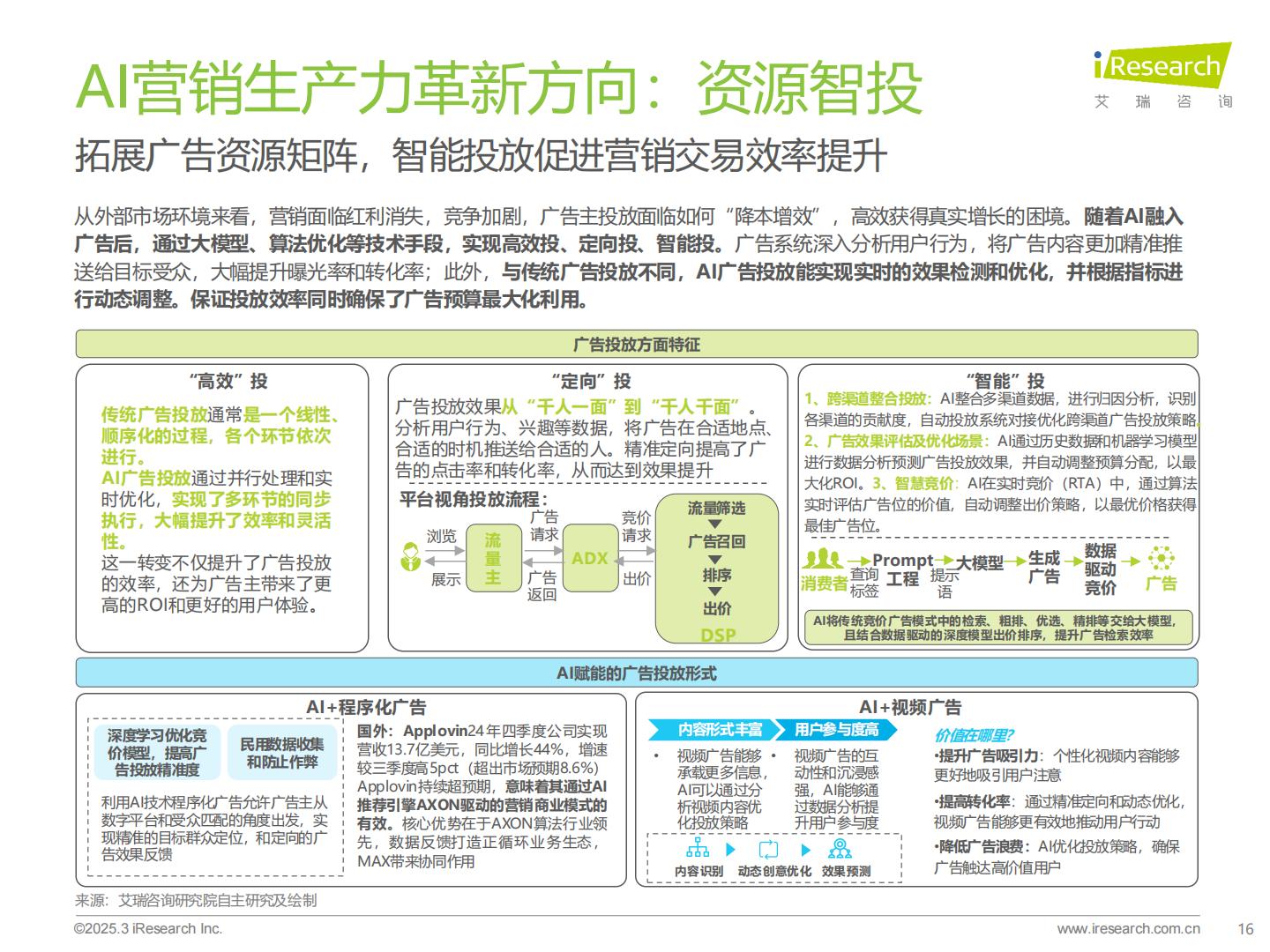 2024年中国营销行业AI应用发展研究报告 .pdf