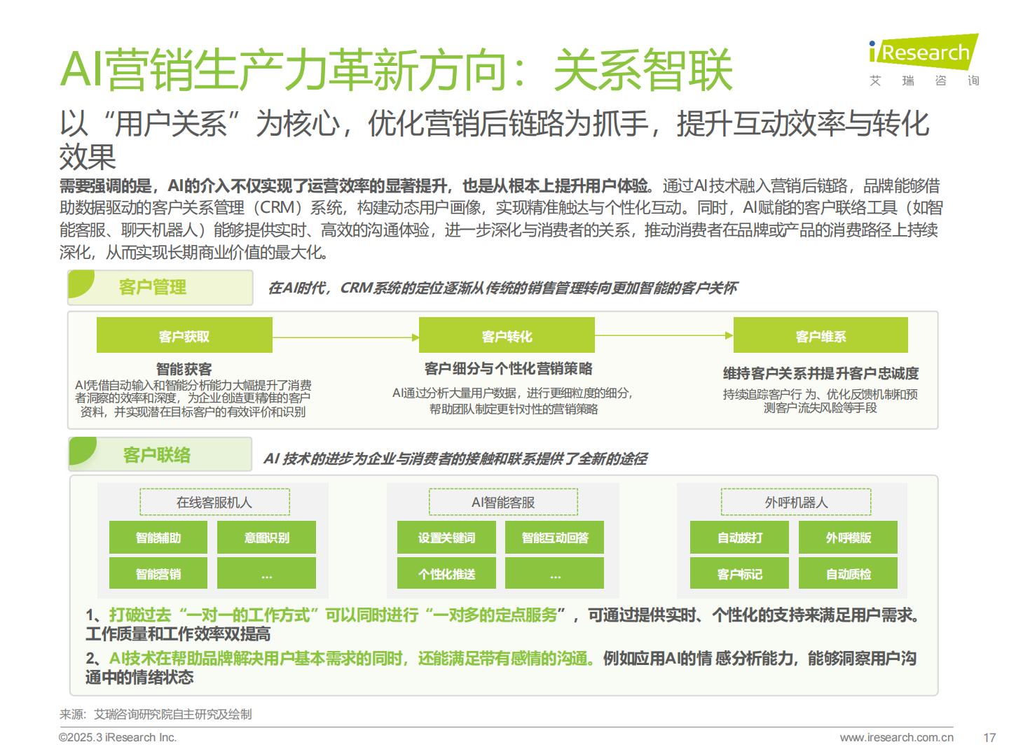 2024年中国营销行业AI应用发展研究报告 .pdf